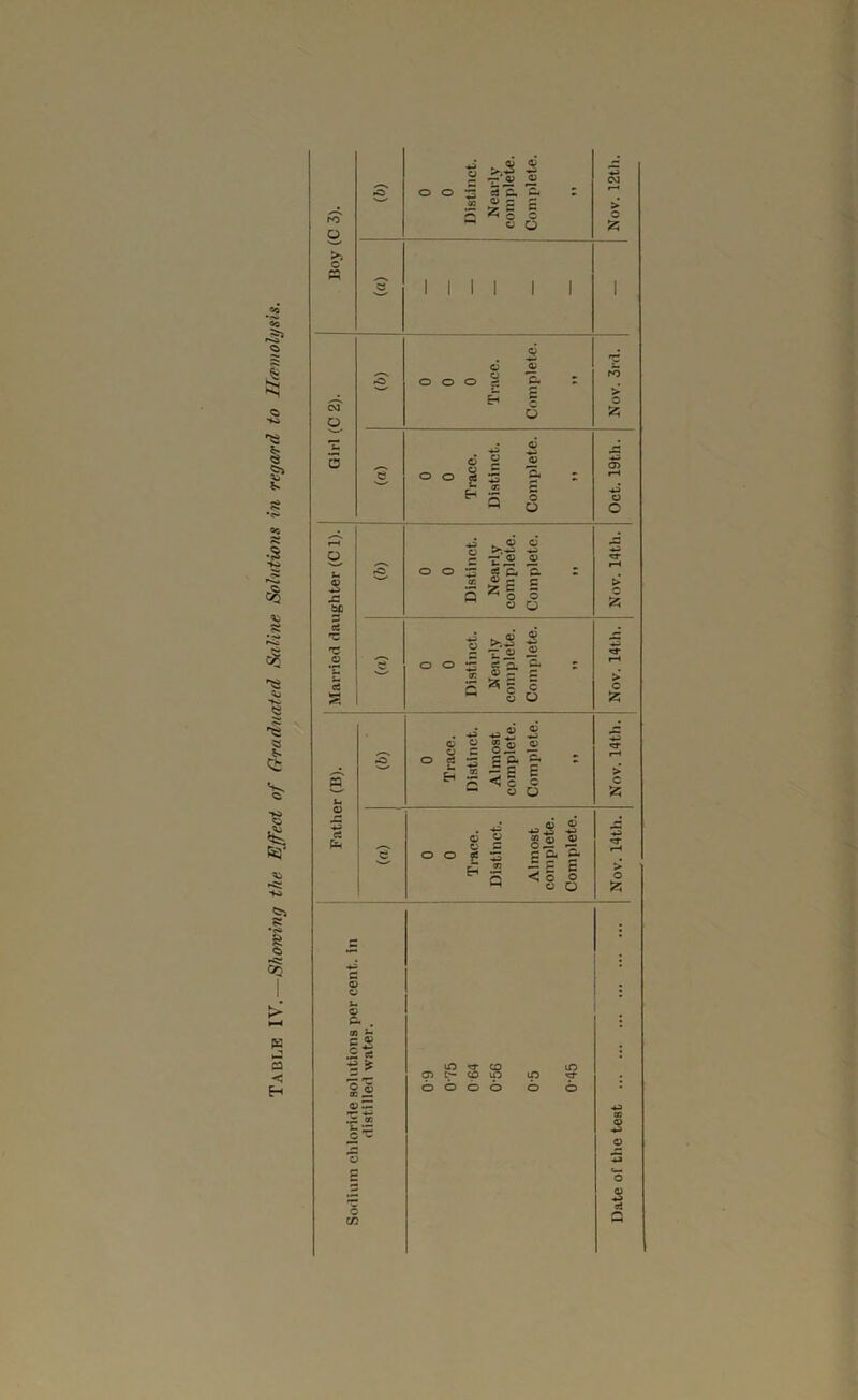 as s *c» •S •S ^3 'fe- i 63 On K S < H >.-S 9j ■*3) rr V CV3 S* o o •** e3 C. Cm iS O 2 25 c C > O c O 25 o >. c ?? r*^ 1 1 1 I 1 c; . a; *o o o o § Cl. fO _*^ § o CN3 6 25 o •4^ c o o o c V 05 a - 05 l-H c 4^ Q o 0) o o . . c C o o u ® A o o ”cr flS a c > 5 o O i. 05 05 , •c 'C >-.s .2 S S •2- o o o: c g? o a c U * l-H > c o C ■sS s ® 05 05 B S' o o et u &H c er: £ g & •< c C5 a E c a l-H > c u> ct pt< o c o 05 g ® 05 4J «5j- c o O ?! £ a n 5 a P < o C5 B o O > 1 o ??; : <*^ : C • c. ; fc. o ; _c 5 ; 'f cr CO iC 05 t* CO Ip lO O £ 0} ^ o o O o O o • v:^ *il c 9) '€ 00 0) 4^ 05 C. 4^ E Cm O 'C 4^ c c/3 4-4