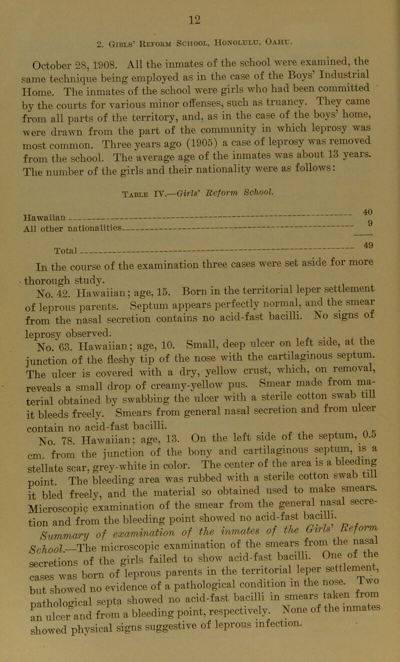 2. Girls’ Reform School, Honolulu, Oahu. October 28,1908. All the inmates of the school were examined, the same technique being employed as in the case of the Boys Industrial Home. The inmates of the school were girls who had been committed ' by the courts for various minor offenses, such as truancy. They came from all parts of the territory, and, as in the case of the boys’ home, were drawn from the part of the community in which leprosy was most common. Three years ago (1905) a case of leprosy was removed from the school. The average age of the inmates was about 13 years. The number of the girls and their nationality were as follows: Table TV.—Girls' Reform School. Hawaiian All other nationalities Total — 49 In the course of the examination three cases were set aside for more • thorough study. No. 42. Hawaiian; age, 15. Born in the territorial leper settlement of leprous parents. Septum appears perfectly normal, and the smear from the nasal secretion contains no acid-fast bacilli. No signs of leprosy observed. No. 63. Hawaiian; age, 10. Small, deep ulcer on left side, at the junction of the fleshy tip of the nose with the cartilaginous septum. The ulcer is covered with a dry, yellow crust, which, on removal, reveals a small drop of creamy-yellow pus. Smear made from ma- terial obtained by swabbing the ulcer with a sterile cotton swab till it bleeds freely. Smears from general nasal secretion and from ulcer contain no acid-fast bacilli. No. 78. Hawaiian; age, 13. On the left side of the septum, 0. cm. from the junction of the bony and cartilaginous septiim, is a stellate scar, grey-white in color. The center of the area is a point. The bleeding area was rubbed with a sterile cotton swab till it bled freely, and the material so obtained used to make smears. Microscopic examination of the smear from the general nasal secre- tion and from the bleeding point showed no acid-fast bacilli. Summary of examination of the inmates of the Girls Reform School.—microscopic examination of the smears from the nasa secretions of the girls failed to show acid-fast bacilli. <^^e cases was born of leprous parents in the territorial leper settlen^nt, but showed no evidence of a pathological condition in the nose. Two pathological septa showed no acid-fast bacilli in smears taken from In ulcer^nd from a bleeding point, respectively. None of the inmates showed physical signs suggestive of leprous infection.