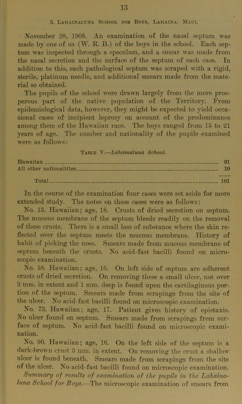 3. Lahainaluna School foe Boys, Lahaina, Maui. November 28, 1908. An examination of the nasal septum was made by one of us (W. E. B.) of the boys in the school. Each sep- tum was inspected through a speculum, and a smear was made from the nasal secretion and the surface of the septum of each case. In addition to this, each pathological septum was scraped with a rigid, sterile, platinum needle, and additional' smears made from the mate- rial so obtained. The pupils of the school were drawn largely from the more pros- perous part of the native population of the Territory. From epidemiological data, however, they might be expected to yield occa- sional cases of incipient leprosy on account of the predominance among them of the Hawaiian race. The boys ranged from 15 to 21 years of age. The number and nationality of the pupils examined were as follows: Table V.—Lahainaluna School. Hawaiian 91 All other nationalities 10 Total 101 In the course of the examination four cases were set aside for more extended study. The notes on these cases were as follows: No. 13. Hawaiian; age, 18. Crusts of dried secretion on septum. The mucous membrane of the septum bleeds readily on the removal of these crusts. There is a small loss of substance where the skin re- flected over the septum meets the mucous membrane. History of habit of picking the nose. Smears made from mucous membrane of septum beneath the crusts. No acid-fast bacilli found on micro- scopic examination. No. 58. Hawaiian; age, 16. On left side of septum are adherent crusts of dried secretion. On removing these a small ulcer, not over 2 mm. in extent and 1 mm. deep is found upon the cartilaginous por- tion of the septum. Smears made from scrapings from the site of the ulcer. No acid-fast bacilli found on microscopic examination. No. 73. Hawaiian; age, 17. Patient gives history of epistaxis. No ulcer found on septum. Smears made from scrapings from sur- face of septum. No acid-fast bacilli found on microscopic exami- nation. No. 90. Hawaiian; age, 16. On the left side of the septum is a dark-brown crust 3 mm. in extent. On removing the crust a shallow ulcer is found beneath. Smears made from scrapings from the site of the ulcer. No acid-fast bacilli found on microscopic examination. Summary of results of examination of the pupils in the Lahaina- luna School for Boys.—The microscopic examination of smears from