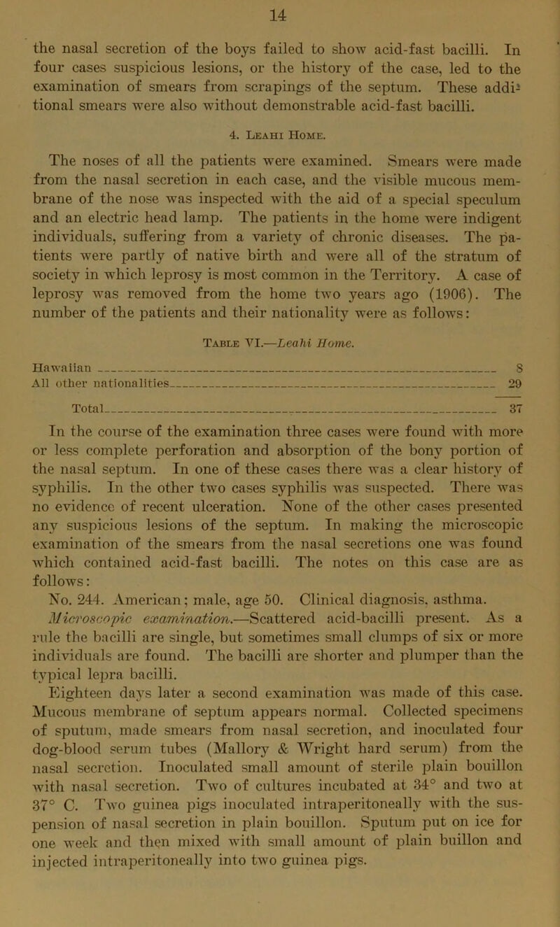 the nasal secretion of the boys failed to shoAv acid-fast bacilli. In four cases suspicious lesions, or the history of the case, led to the examination of smears from scrapings of the septum. These addi^ tional smears were also without demonstrable acid-fast bacilli. 4. Leahi Home. The noses of all the patients were examined. Smears were made from the nasal secretion in each case, and the visible mucous mem- brane of the nose was inspected with the aid of a special speculum and an electric head lamp. The patients in the home were indigent individuals, suffering from a variety of chronic diseases. The pa- tients were partly of native birth and were all of the stratum of society in which leprosy is most common in the Territory. A case of leprosy was removed from the home two years ago (1906). The number of the patients and their nationality were as follows: Table VI.—Leahi Home. Hawaiian 8 All other nationalities 29 Total 37 In the course of the examination three cases were found with more or less complete perforation and absorption of the bony portion of the nasal septum. In one of these cases there was a clear history of syphilis. In the other two cases syphilis was suspected. There was no evidence of recent ulceration. None of the other cases presented any suspicious lesions of the septum. In making the microscopic examination of the smears from the nasal secretions one was found which contained acid-fast bacilli. The notes on this case are as follows: No. 244. American; male, age 50. Clinical diagnosis, asthma. Microscopic examination.—Scattered acid-bacilli present. As a rule the bacilli are single, but sometimes small clumps of six or more individuals are found. The bacilli are shorter and plumper than the typical lepra bacilli. Eighteen days later a second examination was made of this case. Mucous membrane of septum appears normal. Collected specimens of sputum, made smears from nasal secretion, and inoculated four dog-blood serum tubes (Mallory & Wright hard serum) from the nasal secretion. Inoculated small amount of sterile plain bouillon with nasal secretion. Two of cultures incubated at 34° and two at 37° C. Two guinea pigs inoculated intraperitoneally with the sus- pension of nasal secretion in plain bouillon. Sputum put on ice for one week and tliQn mixed with small amount of plain buillon and injected intraperitoneally into two guinea pigs.