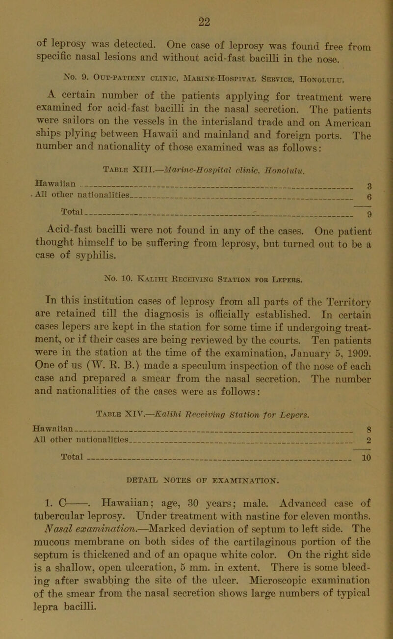 of leprosy was detected. One case of leprosy was found free from specific nasal lesions and without acid-fast bacilli in the nose. No. 9. Out-patient clinic, Mabine-Ho.spital Service, Honolulu. A certain number of the patients applying for treatment were examined for acid-fast bacilli in the nasal secretion. The patients were sailors on the vessels in the interisland trade and on American ships plying between Hawaii and mainland and foreign ports. The number and nationality of those examined was as follows: Table XIII.—Marine-Hosintnl clinic. Honohihi. Hawaiian _ 3 . All other nationalities 0 Total 9 Acid-fast bacilli were not found in any of the cases. One patient thought himself to be suffering from leprosy, but turned out to be a case of syphilis. No. 10. Kalihi Receiving Station for Lepers. In this institution cases of leprosy from all parts of the Territory are retained till the diagnosis is officially established. In certain cases lepers are kept in the station for some time if undergoing treat- ment, or if their cases are being reviewed by the courts. Ten patients were in the station at the time of the examination, January 5, 1909. One of us (W. E.. B.) made a speculum inspection of the nose of each case and prepared a smear from the nasal secretion. The number and nationalities of the cases were as follows: Table XIV.—Kalihi Receiving Station for Lepers. Hawaiian 8 All other nationalities 2 Total 10 DETAIL NOTES OF EXAMINATION. 1. C . Hawaiian; age, 30 years; male. Advanced case of tubercular leprosy. Under treatment with nastine for eleven months. Nasal examination.—Marked deviation of septum to left side. The mucous membrane on both sides of the cartilaginous portion of the septum is thickened and of an opaque white color. On the right side is a shallow, open ulceration, 5 mm. in extent. There is some bleed- ing after swabbing the site of the ulcer. Microscopic examination of the smear from the nasal secretion shows large numbers of typical lepra bacilli.