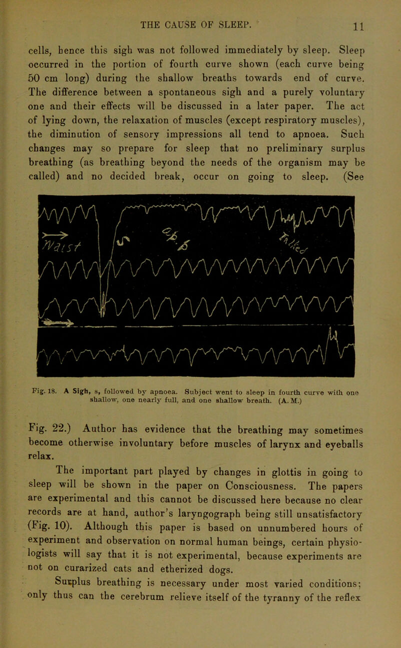 cells, hence this sigh was not followed immediately by sleep. Sleep occurred in the portion of fourth curve shown (each curve being 50 cm long) during the shallow breaths towards end of curve. The difference between a spontaneous sigh and a purely voluntary one and their effects will be discussed in a later paper. The act of lying down, the relaxation of muscles (except respiratory muscles), the diminution of sensory impressions all tend to apnoea. Such changes may so prepare for sleep that no preliminary surplus breathing (as breathing beyond the needs of the organism may be called) and no decided break, occur on going to sleep. (See Fig. 18. A Sigh, s, foUowed by apnoea. Subject went to sleep in fourth curve with one shallow, one nearly full, and one shallow breath. (A. M.) Fig. 22.) Author has evidence that the breathing may sometimes become otherwise involuntary before muscles of larynx and eyeballs relax. The important part played by changes in glottis in going to sleep will be shown in the paper on Consciousness. The papers are experimental and this cannot be discussed here because no clear records are at hand, author’s laryngograph being still unsatisfactory (Fig. 10). Although this paper is based on unnumbered hours of experiment and observation on normal human beings, certain physio- logists will say that it is not experimental, because experiments are not on curarized cats and etherized dogs. Surplus breathing is necessary under most varied conditions; only thus can the cerebrum relieve itself of the tyranny of the reflex