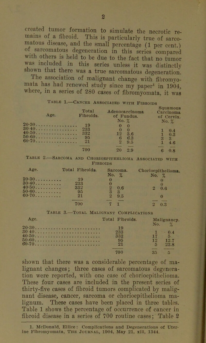 created tumor formation to simulate tlie necrotic re- mains of a fibroid. This is particularly true of sarco- matous disease, and the small percentage (1 per cent.) of saicomatous degeneration in this series compared with others is held to be due to the fact that no tumor was included in this series unless it was distinctly shown that there was a true sarcomatous degeneration. The association of malignant change with fibromyo- mata has had renewed study since my paper^ in 1904, where, in a series of 280 cases of fibromyomata, it was 20-30 30-40 40-50 50-60 60-70 Table 1.—Cancek Associated with Fibroids Squamous Total Adenocarcinoma Carcinoma Fibroids. of Fundus. of Cervix. No. % No. % 19 0 0 233 0 0 1 0.4 332 12 3.6 1 0.3 95 6 6.3 3 3 21 2 9.5 1 4.6 700 20 2.9 6 0.8 Table 2.—Sarcoma and Chorioepithelioma Associ.vted with Fibroids Age. Total Fibroids. Sarcoma. Cborioeplthelloma, No. % No. % 20-30... 0 0 30-40. . . 0 0 40-50. . . 2 0.6 2 0.6 50-60. . . 3 3 60-70. . . 21 2 9.5 0 700 7 1 2 0.3 Table 3.—Total Malignant Complications Age. Total Fibroids. Malignancy. No. % 20-30... 19 30 40.. . 233 1 0.4 40-50. .. 332 17 5 50-60.. . 95 12 12.7 60-70... 21 5 23.8 700 3.5 5 shown that there was a considerable percentage of ma- lignant changes; three cases of sarcomatous degenera- tion were reported, with one case of chorioepithelioma. These four cases are included in the present series of thirty-five cases of fibroid tumors complicated by malig- nant disease, cancer, sarcoma or chorioepithelioma ma- lignum. These cases have been placed in three tables. Table 1 shows the percentage of occurrence of cancer in fibroid disease in a series of 700 routine cases; Table 2 1. McDonald. Ellice : Complications and Degenerations of Uter- ine Fibromyomata, The Journal, 1904, May 21, xlli, 1344.