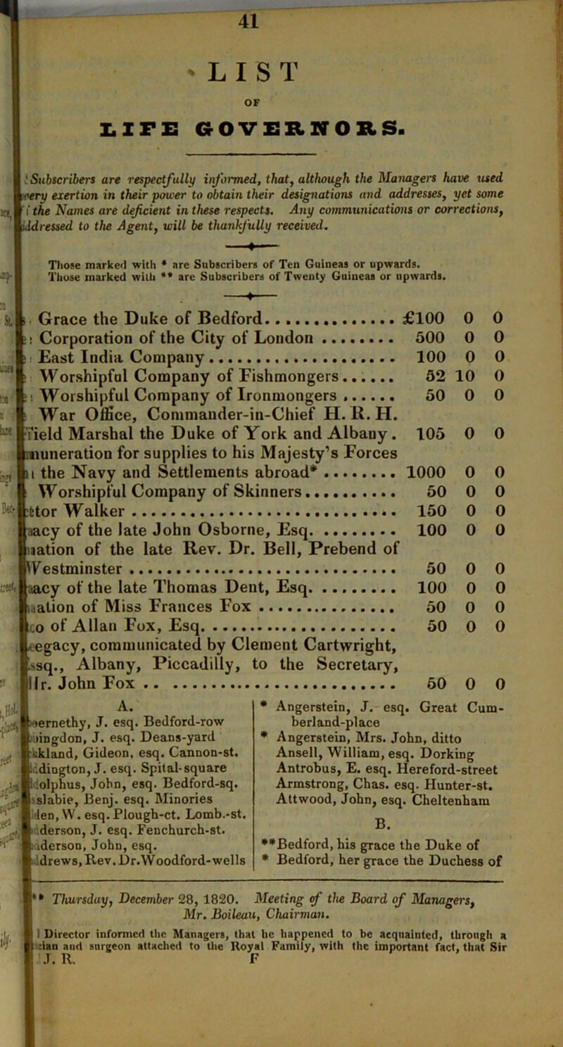 -LIST OF Z.IF1S GOVERNORS. l Subscribers are respectfully informed, that, although the Managers have sued ry exertion in their power to obtain their designations and addresses, yet some ithe Names are deficient in these respects. Any co/nmunications or corrections, ’ressed to the Agent, will be thanhfuUy received. Those markeil with • are Subscribers of Ten Guineas or upwards. Those marked with *• are Subscribers of Twenty Guineas or upwards. Grace the Duke of Bedford £100 ! Corporation of the City of London 500 East India Company 100 Worshipful Company of Fishmongers 62 10 • Worshipful Company of Ironmongers 50 0 War Office, Commander-in-Chief H. R. H. field Marshal the Duke of York and Albany. 105 :iuneration for supplies to his Majesty’s Forces i the Navy and Settlements abroad* 1000 Worshipful Company of Skinners 50 ttor Walker 150 aacy of the late John Osborne, Esq 100 nation of the late Rev. Dr. I3ell, Prebend of estminster 60 cy of the late Thomas Dent, Esq 100 aalion of Miss Frances Fox 50 o of Allan Fox, Esq 50 gacy, communicated by Clement Cartwright, sq., Albany, Piccadilly, to the Secretary, Ir. John Fox 60 0 0 0 0 0 0 0 0 0 0 0 0 0 0 0 A. ernethy, J. esq. Bedford-row Dingdon, J. esq. Deans-yard tkland, Gideon, esq. Cannon-st. lidington, J. esq. Spital-square dolphus, John, esq. Bedford-sq. slabie, Benj. esq. Minories Men, W. esq. Plough-ct. Lomb.*st. dderson, J. esq. Fenchurch-st. jdcrson, John, esq. drews,B,ev. Dr.Woodford-wells 0 0 Cum- • Angerstein, J, esq. Great berland-place - Angerstein, Mrs. John, ditto Ansell, William, esq. Dorking Antrobus, E. esq. Hereford-street Armstrong, Cbas. esq. Hunter-st. Altwood, John, esq. Cheltenham B. ••Bedford, Lis grace the Duke of • Bedford, her grace the Duchess of '*• Thursday, December 28,1820. Meeting <f the Board of Managers, Mr. Boileuit, Chairman. I Director informed the Managerg, that he liappened to be acquainted, through a dan and surgeon attaclied to the Royal Family, with the important fact, that Sir I J. R. F