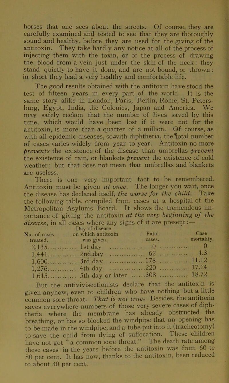 horses that one sees about the streets. Of course, they are carefully examined and tested to see that they are thoroughly sound and healthy, before they are used for the giving of the antitoxin. They take hardly any notice at all of the process of injecting them with the toxin, or of the process of drawing the blood from a vein just under the skin of the neck: they stand quietly to have it done, and are not bound, or thrown : in short they lead a very healthy and comfortable life. The good results obtained with the antitoxin have stood the test of fifteen years in every part of the world. It is the same story alike in London, Paris, Berlin, Rome, St. Peters- burg, Egypt, India, the Colonies, Japan and America. We may safely reckon that the number of lives saved by this time, which would have been lost if it were not for the antitoxin, is more than a quarter of a million. Of course, as with all epidemic diseases, so.with diphtheria, the'^otal number of cases varies widely from year to year. Antitoxin no more prevents the existence of the disease than umbrellas prevent the existence of rain, or blankets prevent the existence of cold weather; but that does not mean that umbrellas and blankets are useless. There is one very important fact to be remembered. Antitoxin must be given at once. The longer you wait, once the disease has declared itself, the worse for the child. Take the following table, compiled from cases at a hospital of the Metropolitan Asylums Board. It shows the tremendous im- portance of giving the antitoxin at the very beginning of the disease, in all cases where any signs of it are present: — No. of cases Day of disease on wliich antitoxin Fatal Case treated. was given. cases. mortality. ? 1 3S 1 «;t dnV .... 0 0 1,441 .... 62 4.3 1,600 3rd day ....178 11.12 1,276 4th day ....220 17.24 1,645 5th day or later .. ....308 18.72 But the antivivisectionists declare that the antitoxin is given anyhow, even to children who ha\'e nothing but a little common sore throat. That is not true- Besides, the antitoxin saves everywhere numbers of those very severe cases of diph- theria where the membrane has already obstructed the breathing, or has so blocked the windpipe that an opening has to be made in the windpipe, and a tube put into it (tracheotomy) to save the child from dying of suffocation. These children ha\’e not got ** a common sore throat. The death rate among these cases in the years before the antitoxin was from 60 tc 80 per cent. It has now, thanks to the antitoxin, been reduced to about 30 per cent.