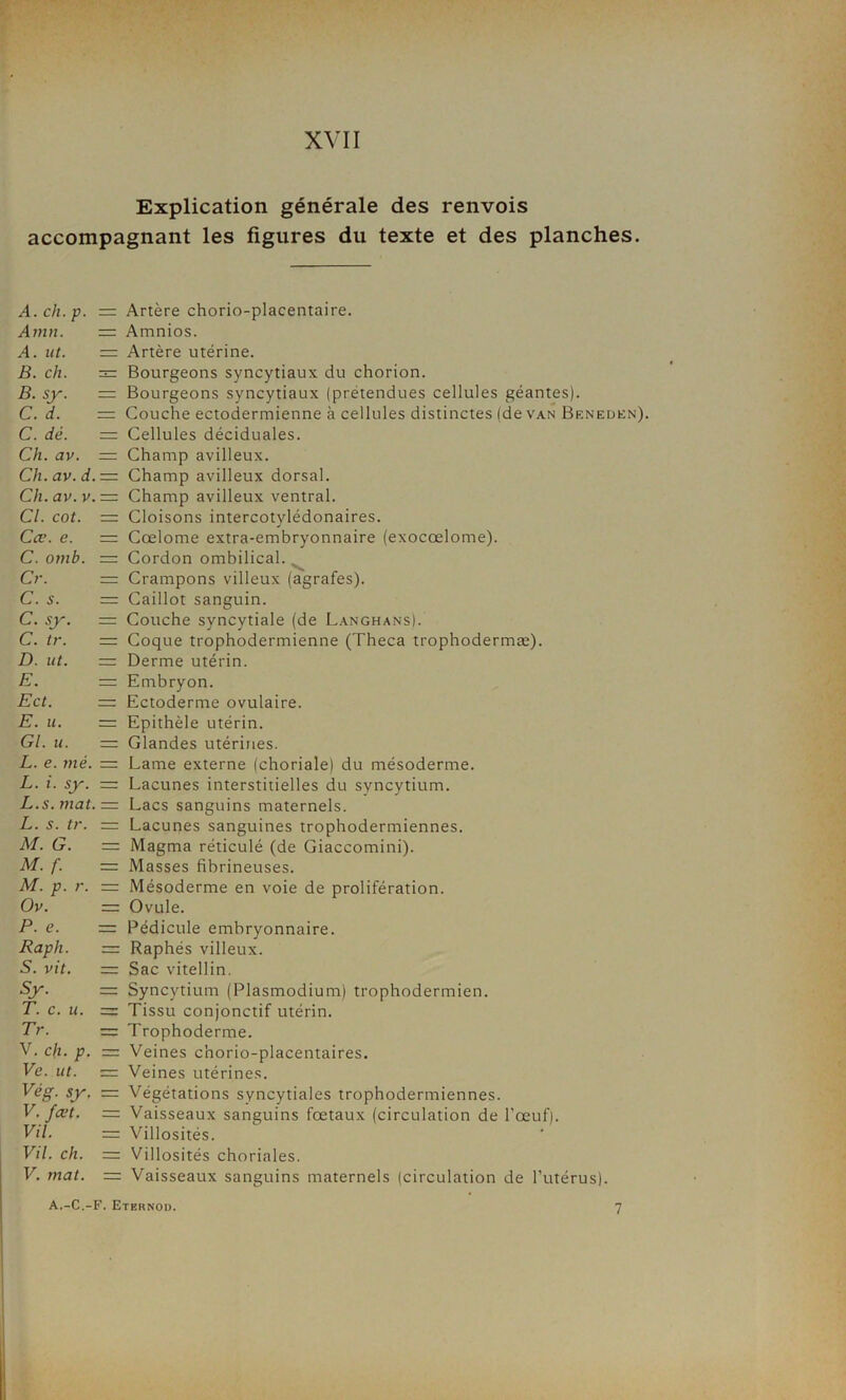 Explication générale des renvois accompagnant les figures du texte et des planches. A.ch.p. = Artère chorio-placentaire. Amn. = Amnios. A. ut. = Artère utérine. B. ch. = Bourgeons syncytiaux du chorion. B. sy. = Bourgeons syncytiaux (prétendues cellules géantes). C. d. = Couche ectodermienne à cellules distinctes (de van Beneden). C. dé. = Cellules déciduales. Ch. av. — Champ avilleux. Ch. av. d.= Champ avilleux dorsal. Ch. av.v.— Champ avilleux ventral. Cl. cot. = Cloisons intercotylédonaires. Cæ. e. = Cœlome extra-embryonnaire (exocœlome). C. omb. = Cordon ombilical. Cr. — Crampons villeux (agrafes). C. s. — Caillot sanguin. C. sy. = Couche syncytiale (de Langhans). C. tr. = Coque trophodermienne (Theca trophodermæ). D. ut. = Derme utérin. E. = Embryon. Ect. = Ectoderme ovulaire. E. u. = Epithèle utérin. Gl. u. = Glandes utérines. L. e. mé. = Lame externe (choriale) du mésoderme. L. i. sy. = Lacunes interstitielles du syncytium. L.s. mat. — Lacs sanguins maternels. L. s. tr. = Lacunes sanguines trophodermiennes. M. G. = Magma réticulé (de Giaccomini). M. f. = Masses fibrineuses. M. p. r. z=i Mésoderme en voie de prolifération. Ov. — Ovule. P. e. — Pédicule embryonnaire. Raph. =z Raphés villeux. S. vit. = Sac vitellin. Sy. = Syncytium (Plasmodium) trophodermien. T. c. u. = Tissu conjonctif utérin. Tr. — Trophoderme. V. ch. p. = Veines chorio-placentaires. Ve. ut. = Veines utérines. Vég- sy. — Végétations syncytiales trophodermiennes. V. fan. — Vaisseaux sanguins fœtaux (circulation de l’œuf). Vil. =. Villosités. Vil. ch. — Villosités choriales. V. mat. = Vaisseaux sanguins maternels (circulation de l’utérus). A.-C.-F. Eternod. 7