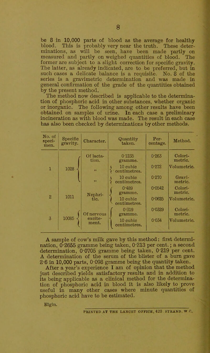 be 8 in 10,000 parts of blood as the average for healthy blood. This is probably very near the truth. These deter- minations, as will be seen, have been made partly on measured and partly on weighed quantities of blood. The former are subject to a slight correction for specific gravity. The latter, as already indicated, are to be preferred, but in such cases a delicate balance is a requisite. No. 8 of the series is a gravimetric determination and was made in general confirmation of the grade of the quantities obtained by the present method. The method now described is applicable to the determina- tion of phosphoric acid in other substances, whether organic or inorganic. The following among other results have been obtained on samples of urine. In each case a preliminary incineration as with blood was made. The result in each case has also been checked by determinations by other methods. No. of speci- men. Specific gravity. Character. Quantity taken. Per- centage. Method. Of lacta- tion. 0*1235 gramme. 0-263 Colori- metric. 1 1028 - tt ) 10 cubic j centimetres. 0-272 Volumetric. .. t 10 cubic j centimetres. 0-270 Gravi- metric. 2 1011 Nephri- tic. ( 0-489 ) gramme. 1 10 cubic centimetres. 0-0542 0-0625 Colori- metric. Volumetric. 3 10085 < ' Of nervous excite- ment. ( 0-319 1 gramme. I 10 cubic 1 centimetres. 0-0329 0-034 Colori- metric. Volumetric. A sample of cow’s milk gave by this method: first determi- nation, 0‘2665 gramme being taken, 0 213 per cent.; a second determination, 0'0705 gramme being taken, 0‘219 per cent. A determination of the serum of the blister of a bum gave 2'6 in 10,000 parts, 0-098 gramme being the quantity taken. After a year’s experience I am of opinion that the method just described yields satisfactory results and in addition to its being applicable as a clinical method for the determina- tion of phosphoric acid in blood it is also likely to prove useful in many other cases where minute quantities of phosphoric acid have to be estimated. Blg^n. PRINTED AT THE LANCET OFFICE, 423. STRAND. W C.