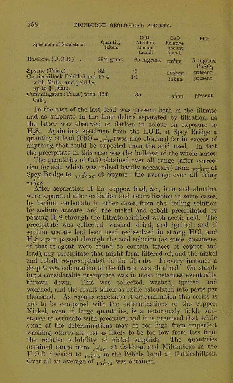 Specimen of Sandstone. Quantity ^ taken. Rosebrae (U.O.R.) . . 29’4 grms. Spynie (Trias.) . . .32' Cuttieshillock Pebble band 57’4 with MnOj and pebbles up to f' Diarn. Cummingston (Trias.) with 32'6 CaFo CuO CuO PbO Absolute Relative amount amount found. found. •35 mgrms. 84^00 5 mgrm.s. PbSO, •2 present L-1 present •35 present In the case of the last, lead was present both in the filtrate and as sulphate in the finer debris separated by filtration, as the latter was observed to darken in colour on exposure to HgS. Again in a specimen from the L.O.E. at Spey Bridge a quantity of lead (PbO = s ^^so obtained far in excess of anything that could be expected from the acid used. In fact the precipitate in this case was the bulkiest of the whole series. The quantities of CuO obtained over all range (after correc- tion for acid which was indeed hardly necessary) from at Spey Bridge to at Spynie—the average over all being 7 7 000 After separation of the copper, lead, &c., iron and alumina were separated after oxidation and neutralisation in some cases, by barium carbonate in other cases, from the boiling solution by sodium acetate, and the nickel and cobalt precipitated by passing HgS through the filtrate acidified with acetic acid. The precipitate was collected, washed, dried, and ignited ; and if sodium acetate had been used redissolved in strong HCl, and HgS again passed through the acid solution (as some specimens of that re-agent were found to contain traces of copper and lead), any precipitate that might form filtered off, and the nickel and cobalt re-precipitated in the filtrate. In every instance a deep brown colouration of the filtrate was obtained. On stand- ing a considerable precipitate was in most instances eventually thrown down. This was collected, washed, ignited and weighed, and the result taken as oxide calculated into parts per thousand. As regards exactness of determination this series is not to be compared with the determinations of the copper. Nickel, even in large quantities, is a notoriously fickle sub- stance to estimate with precision, and it is premised that while some of the determinations may be too high from imperfect washing, others are just as likely to be too low from loss from the relative solubility of nickel sulphide. The quantities obtained range from Oakbrae and Mil ton brae in tlie U.O.R. division to f^e Pebble band at Cuttieshillock. Over all an average of XTriTnr obtained.