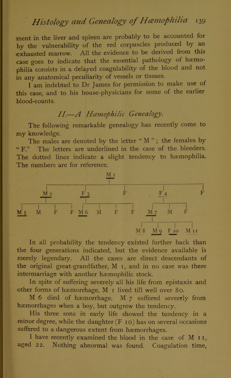 ment in the liver and spleen are probably to be accounted for by the vulnerability of the red corpuscles produced by an exhausted marrow. All the evidence to be derived from this case goes to indicate that the essential pathology of haemo- philia consists in a delayed coagulability of the blood and not in any anatomical peculiarity of vessels or tissues. I am indebted to Dr James for permission to make use of this case, and to his house-physicians for some of the earlier blood-counts. II.—A Hccniophilic Genealogy. The following remarkable genealogy has recently come to my knowledge. The males are denoted by the letter “ M ” ; the females by “ F.” The letters are underlined in the case of the bleeders. The dotted lines indicate a slight tendency to haemophilia. The numbers are for reference. M 1 ! I I I I M2 F 3 F F 4 F T T ~i I I I 1 l l 1 I I l I M 5 M F F M 6 M F F M 7 M F M 8 M 9 F 10 M 11 In all probability the tendency existed further back than the four generations indicated, but the evidence available is merely legendary. All the cases are direct descendants of the original great-grandfather, M 1, and in no case was there intermarriage with another haemophilic stock. In spite of suffering severely all his life from epistaxis and other forms of haemorrhage, M 1 lived till well over 80. M 6 died of haemorrhage. M 7 suffered severely from haemorrhages when a boy, but outgrew the tendency. His three sons in early life showed the tendency in a minor degree, while the daughter (F 10) has on several occasions suffered to a dangerous extent from haemorrhages. 1 have recently examined the blood in the case of M 11, aged 22. Nothing abnormal was found. Coagulation time,