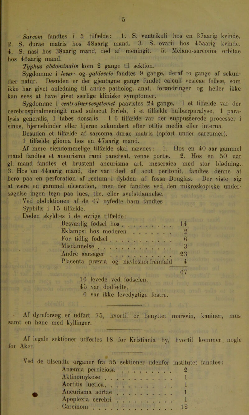 Sarcom fandtes i 5 tilfælde: 1. S. ventrikuli hos en 37aarig kvinde. 2. S. durae matris hos 48aarig mand. 3. S. ovarii hos 45aarig kvinde. 4. S. nasi hos 38aarig mand, død af meningit. 5. Melano-sarcoma orbitae hos 46aarig mand. Typhns abdominalis kom 2 gange til sektion. Sygdomme i lever- og galdeveie fandtes 9 gange, deraf to gange af sekun- dær natur. Desuden er der gjentagne gange fundet calculi vesicae felleæ, som ikke har givet anledning til andre patholog. anat. forandringer og heller ikke kan sees at have givet særlige kliniske symptomer. Sygdomme i centralnervesystemet paavistes 24 gange. I et tilfælde var der cerebrospinalmeningit med subacut forløb, i et tilfælde bulbærparalyse, 1 para- lysis generalis, 1 tabes dorsalis. I 6 tilfælde var der suppusserede processer i sinus, hjernehinder eller hjerne sekundært efter otitis media eller interna. Desuden et tilfælde af sarcoma durae matris (opført under sarcomer). 1 tilfælde glioma hos en 47aarig mand. Af mere eiendommelige tilfælde skal nævnes: 1. Hos en 40 aar gammel mand fandtes et aneurisma rami pancreat. venae portæ. 2. Hos en 50 aar gi. mand fandtes et brustent aneurisma art. meseraica med stor blødning. 3. Hos cn 44aarig mand, der var død af acut peritonit, fandtes denne at bero paa en perforation af rectum i dybden af fossa Douglas. Der viste sig at være en gammel ulceration, men der fandtes ved den mikroskopiske under- søgelse ingen tegn paa lues, tbc. eller svulstdannelse. Ved obduktionen af de G7 nyfødte barn fandtes Syphilis i 15 tilfælde. Døden skyldtes i de øvrige tilfælde: Besværlig fødsel hos 14 Eklampsi hos moderen 2 For tidlig fødsel 6 Misdannelse 3 Andre aarsager 23 Placenta prævia og navlesnorfretnfald 4 67 16 levede ved fødselen. 45 var dødfødte. 6 var ikke levedygtige fostre. Af dyreforsøg er udført 75, hvortil er benyttet marsvin, kaniner, mus samt en høne med kyllinger. Af legale sektioner udførtes 18 for Kristiania by, hvortil kommer nogle for Aker. Ved de tilsendte organer fra 55 sektioner udenfor institutet fandtes: Anæmia perniciosa 2 Aktinomykose 1 Aortitis luetica 1 Aneurisma aortae 1 Apoplexia cerebri 1 Carcinom 12