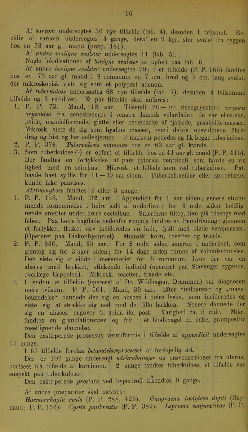 Af sarcom undersøgtes 36 nye tilfælde (tab. 4), desuden 1 tvilsomt. Re- cidiv af sarcom undersøgtes 4 gange, deraf en 9 kgr. stor svulst fra ryggen hos en 73 aar gi mand (præp. 181), Af andre maligne svulster undersøgtes 11 (tab. 5). Nogle lokalisationer af benigne svulster er opført paa tab. 6. Af andre betagne svulster undersøgtes 70; i et tilfælde (P. P. 165) fandtes hos en 73 aar gi. mand i S romanum en 7 cm. bred og 4 cm. lang svulst, der mikroskopisk viste sig som et polypøst adenom. Af tuberkulose undersøgtes 68 nye tilfælde (tab. 7), desuden 4 tvilsomme tilfælde og 3 recidiver. Et par tilfælde skal anføres: 1. P. P. 73. Mand, 18 aar. Tilsendt 60 — 70 risengrynstore corpora oryzoidea fra seneskederne i venstre haands volarflade; de var elastiske, hvide, mandelformede, glatte eller bedækkede af tjafsede, graahvide masser. Mikrosk. viste de sig som hyaline masser, hvori delvis opsvulmede fibre- drag og hist og her cellekjerner. 2 marsvin podedes og fik begge tuberkulose. 2. P. P. 378. Tuberculosis mammae hos en 63 aar gi. kvinde. 3. Som tuberkulose (?) er opført et tilfælde hos en 41 aar gi. mand (P. P. 415). Der fandtes en fortykkelse af pars pylorica ventriculi, som havde en vis lighed med en scirrhus Mikrosk. et billede som ved tuberkulose. Pat. havde havt syfilis for 11 — 12 aar siden. Tuberkelbaciller eller spirochæter' kunde ikke paavises. Aktinornykose fandtes 2 eller 3 gange. 1. P. P. 153. Mand, 32 aar. Appendicit for 1 aar siden; senere stram- mende fornemmelse i høire side af underlivet; for 3 mdr. siden holdlig- nende smerter under høire costalbue. Smerterne tiltog, han gik tilsengs med feber. Paa høire bagflade nedenfor scapula fandtes en fremdrivning; gjennem et fortykket, flesket væv incideredes en hule, fyldt med bløde vævsmasser. (Opereret paa Diakonhjemmet). Mikrosk. korn, rosetter og traade. 2. P. P. 340. Mand, 45 aar. For 2 mdr. siden smerter i underlivet, som gjentog sig for 3 uger siden; for 14 dage siden tumor af valnødsstørrelse. Den viste sig at sidde i mesenteriet for S romanum, hvor der var en absces med brokket, stinkende indhold (opereret paa Stavanger sygehus, overlæge Cappelen). Mikrosk. rosetter, traade etc. 3. I endnu et tilfælde (opereret af Dr. Wildhagen, Drammen) var diagnosen mere tvilsom. P. P. 501. Mand, 39 aar. Efter “influenza og „mave- betændelse dannede der sig en absces i høire lyske, som incideredes og viste sig at strække sig ned mod det lille bækken. Senere dannede der sig en absces bagover til spina ilei post. Varighed ca. 5 mdr. Mikr. fandtes en granulationsvæv og frit i et blodkoagel en enkel grampositiv rosetlignende dannelse. Den exstirperede processus vermiformis i tilfælde af appendicit undersøgtes 17 gange. I 67 tilfælde forelaa beiændelsesprocesser af forskjellig art. Der er 107 gange undersøgt udskrabninger og prøveexcisioner fra uterus, bortseet fra tilfælde af karcinom. 2 gange fandtes tuberkulose, et tilfælde var suspekt paa tuberkulose. Den exstirperede proslata ved hypertrofi tilsendtes 9 gange. Af andre præparater skal nævnes: Haemorrhagia renis (P. P. 288, 426). Gangraena incipiens digtti (hay- naud; P. P. 156). Cystis pankreatis (P. P. 389). Leproma conjunciivae (P. P.