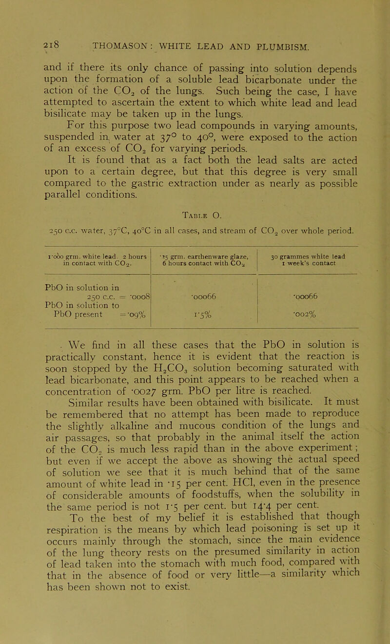 and if there its only chance of passing into solution depends upon the formation of a soluble lead bicarbonate under the action of the CO2 of the lungs. Such being the case, I have attempted to ascertain the extent to which white lead and lead bisilicate may be taken up in the lungs. For this purpose two lead compounds in varying amounts, suspended ia water at 37° to 40°, were exposed to the action of an excess of CO2 for varying periods. It is found that as a fact both the lead salts are acted upon to a certain degree, but that this degree is very small compared to the gastric extraction under as nearly as possible parallel conditions. Tabi.e O. 250 c.c. water, 37°C, 40°C in all cases, and stream of COj ov'er whole period. I’ooo grm. white lead. 2 hours in contact with CO2. •25 grm. earthenware glaze, 6 hours contact with CO.^ 30 grammes white lead I week's contact PbO in solution in 250 c.c. = ‘ooo8 PbO in solution to •00066 •00066 PbO present =‘09% i'5% •002% • We find in all these cases that the PbO in solution is practically constant, hence it is evident that the reaction is soon stopped by the HjCOg solution becoming saturated with lead bicarbonate, and this point appears to be reached when a concentration of •CX)27 grm. PbO per litre is reached. Similar results have been obtained with bisilicate. It must be remembered that no attempt has been made to reproduce the slightly alkaline and mucous condition of the lungs and air passages, so that probably in the animal itself the action of the CO, is much less rapid than in the above experiment; but even if we accept the above as showing the actual speed of solution we see that it is much behind that of the same amount of white lead in '15 pf^r cent. HCl, even in the presence of considerable amounts of foodstuffs, when the solubility in the same period is not i'5 per cent, but I4’4 per cent. To the best of my belief it is established that though respiration is the means by which lead poisoning is set up it occurs mainly through the stomach, since the main evidence of the lung theory rests on the presumed similarity in action of lead taken into the stomach with much food, compared with that in the absence of food or very little—a similarity which has been shown not to exist.