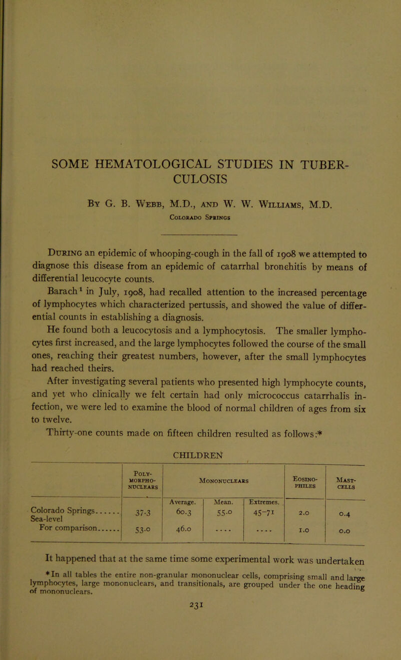 SOME HEMATOLOGICAL STUDIES IN TUBER- CULOSIS By G. B. Webb, M.D., and W. W. Williams, M.D. COLOKADO SpBINGS During an epidemic of whooping-cough in the fall of 1908 we attempted to diagnose this disease from an epidemic of catarrhal bronchitis by means of differential leucocyte counts. Barach^ in July, 1908, had recalled attention to the increased percentage of lymphocytes which characterized pertussis, and showed the value of differ- ential counts in establishing a diagnosis. He found both a leucocytosis and a lymphocytosis. The smaller lympho- cytes first increased, and the large lymphocytes followed the course of the small ones, reaching their greatest numbers, however, after the small lymphocytes had reached theirs. After investigating several patients who presented high lymphocyte counts, and yet who clinically we felt certain had only micrococcus catarrhalis in- fection, we were led to examine the blood of normal children of ages from six to twelve. Thirty-one counts made on fifteen children resulted as follows:* children POLY- IfORFHO- NUCXEASS Mononucleabs Eosino- PHILES Mast- cells Colorado Springs 37-3 53-0 Average. 60.3 46.0 Mean. SS-o Extremes. 45-71 0.4 Sea-level For comparison 0.0 It happened that at the same time some experimental work w'as undertaken i •. * In all tables the entire non-granular mononuclear cells, comprising small and large lymphocytes, large mononuclears, and transitionals, are grouped under the one heading of mononuclears. °