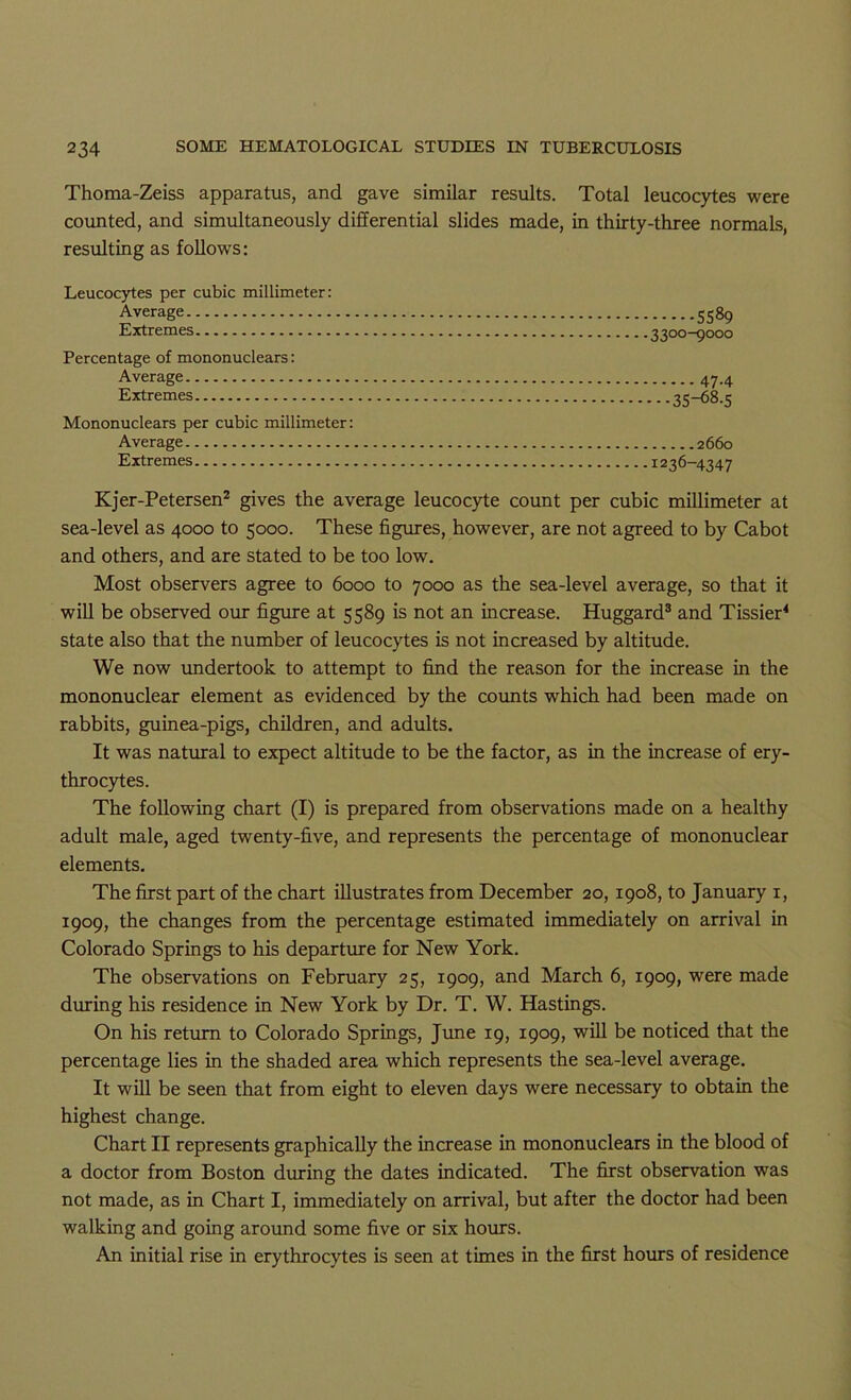 Thoma-Zeiss apparatus, and gave similar results. Total leucocytes were counted, and simultaneously differential slides made, in thirty-three normals, resulting as follows: Leucocytes per cubic millimeter: Average Extremes Percentage of mononuclears: Average Extremes Mononuclears per cubic millimeter: Average Extremes 5589 3300-9000 47-4 ...35-68.5 2660 r236-4347 Kjer-Petersen^ gives the average leucocyte count per cubic millimeter at sea-level as 4000 to 5000. These figures, however, are not agreed to by Cabot and others, and are stated to be too low. Most observers agree to 6000 to 7000 as the sea-level average, so that it will be observed our figure at 5589 is not an increase. Huggard® and Tissier^ state also that the number of leucocytes is not increased by altitude. We now undertook to attempt to find the reason for the increase in the mononuclear element as evidenced by the cormts which had been made on rabbits, guinea-pigs, children, and adults. It was natural to expect altitude to be the factor, as in the increase of ery- throcytes. The following chart (I) is prepared from observations made on a healthy adult male, aged twenty-five, and represents the percentage of mononuclear elements. The first part of the chart illustrates from December 20,1908, to January i, 1909, the changes from the percentage estimated immediately on arrival in Colorado Springs to his departure for New York. The observations on February 25, 1909, and March 6, 1909, were made during his residence in New York by Dr. T. W. Hastings. On his return to Colorado Springs, Jime 19, 1909, wiU be noticed that the percentage lies in the shaded area which represents the sea-level average. It will be seen that from eight to eleven days were necessary to obtain the highest change. Chart II represents graphically the increase in mononuclears in the blood of a doctor from Boston during the dates indicated. The first observation was not made, as in Chart I, immediately on arrival, but after the doctor had been walking and going around some five or six hours. An initial rise in erythrocytes is seen at times in the first hours of residence