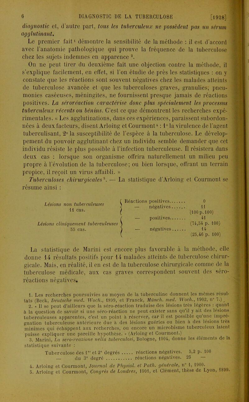 diagnostic et, d’autre part, tous les tuberculeux ne possèdent pus un sérum agglutinant. Le premier fait1 démontre la sensibilité de laméthodo : il est d'accord avec l’anatomie pathologique qui prouve la fréquence de la tuberculose chez les sujets indemnes en apparence 2 3. On ne peut tirer du deuxième fait une objection contre la méthode, il s’explique facilement, en effet, si l’on étudie de près les statistiques : on y constate que les réactions sont souvent négatives chez les malades atteints de tuberculose avancée et que les tuberculoses graves, granulies, pneu- monies caséeuses, méningites, ne fournissent presque jamais de réactions positives. La séroréaction caractérise donc plus spécialement les processus tuberculeux récents ou bénins. C’est ce que démontrent les recherches expé- rimentales. « Les agglutinations, dans ces expériences, paraissent subordon- nées à deux facteurs, disent Arloing et Courmont4 :1° la virulence de l’agent tuberculisant, 2° la susceptibilité de l’espèce à la tuberculose. Le dévelop- pement du pouvoir agglutinant chez un individu semble demander que cet individu résiste le plus possible à l’infection tuberculeuse. Il résistera dans deux cas : lorsque son organisme offrira naturellement un milieu peu propre à l’évolution de la tuberculose; ou bien lorsque, offrant un terrain propice, il reçoit un virus affaibli. » Tuberculoses chirurgicales5. — La statistique d’Arloing et Courmont se résume ainsi : Lésions non tuberculeuses 11 cas. Lésions cliniquement tuberculeuses 55 cas. I Réactions positives 0 < — négatives 11 ( (100 p. 100) — positives 41 (74,54 p. 100) — négatives 14 (25,46 p. 100) La statistique de Marini est encore plus favorable à la méthode, elle donne 14 résultats positifs pour 14 malades atteints de tuberculose chirur- gicale. Mais, en réalité, il en est de la tuberculose chirurgicale comme de la tuberculose médicale, aux cas graves correspondent souvent des séro- réactions négatives. 1. Les recherches poursuivies au moyen de la tuberculine donnent les mêmes résul- tats (Beck, Deutsche med. Woch., 1899, et Franck, Milnch. med. Woch., 1902, n° 7.) _ 2. ■> Il se peut d’ailleurs que la séro-réaction traduise des lésions très légères : quant à la question de savoir si une séro-réaction ne peut exister sans qu’il y ait des lésions tuberculeuses apparentes, c’est un point à réserver, car il est possible qu’une impré- gnation tuberculeuse antérieure due à des lésions guéries ou bien à des lésions très minimes qui échappent aux recherches, ou encore un microbisme tuberculeux latent puisse expliquer une pareille hypothèse. » (Arloing et Courmont.) 3. Marini, La sero-reazione nella luberculosi, Bologne, 1904, donne les éléments de la statistique suivante : Tuberculose des 1er et 2 degrés réactions négatives. 5,2 p. 100 — du 3° degré réactions négatives. 25 — 4. Arloing et Courmont, Journal de Physiol. et Path. générale, n” 1, 1900.