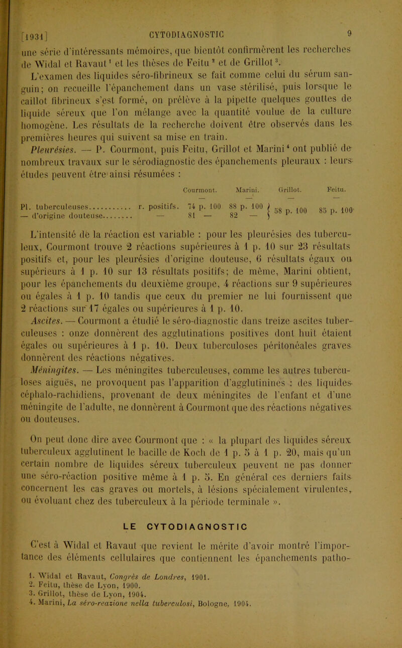 tic Widal et Ravaut1 et les thèses de Feitu s et de Grillot3. L’examen des liquides séro-fibrineux se fait comme celui du sérum san- guin; on recueille l’épanchement dans un vase stérilisé, puis lorsque le caillot fibrineux s’est formé, on prélève à la pipette quelques gouttes de liquide séreux que l’on mélange avec la quantité voulue de la culture homogène. Les résultats de la recherche iloivent être observés dans les premières heures qui suivent sa mise en train. Pleurésies. — P. Gourmont, puis Feitu, Grillot et Marini* ont publié de nombreux travaux sur le sérodiagnostic des épanchements pleuraux : leurs études peuvent être ainsi résumées : positifs et, pour les pleurésies d’origine douteuse, 6 résultats égaux ou supérieurs à 1 p. 10 sur 13 résultats positifs; de même, Marini obtient, pour les épanchements du deuxième groupe, 4 réactions sur 9 supérieures ou égales à 1 p. 10 tandis que ceux du premier ne lui fournissent que 2 réactions sur 17 égales ou supérieures à 1 p. 10. Ascites. — Courmont a étudié le séro-diagnostic dans treize ascites tuber- culeuses : onze donnèrent des agglutinations positives dont huit étaient égales ou supérieures à 1 p. 10. Deux tuberculoses péritonéales graves donnèrent des réactions négatives. Méningites. — Les méningites tuberculeuses, comme les autres tubercu- loses aiguës, ne provoquent pas l’apparition d’agglutinines : des liquides- céphalo-rachidiens, provenant de deux méningites de l’enfant et d'une méningite de l’adulte, ne donnèrent à Courmont que des réactions négatives ou douteuses. On peut donc dire avec Gourmont que : « la plupart des liquides séreux tuberculeux agglutinent le bacille de Koch de 1 p. 5 à 1 p. 20, mais qu’un certain nombre de liquides séreux tuberculeux peuvent ne pas donner une séro-réaclion positive même à 1 p. o. En général ces derniers faits concernent les cas graves ou mortels, à lésions spécialement virulentes, ou évoluant chez des tuberculeux à la période terminale ». tance des éléments cellulaires que contiennent les épanchements palho- 1. Widal et Ravaut, Congrès de Londres, 1901. Courmont. Marini. Grillot. Feitu. Pt. tuberculeuses r. positifs. 74 p. 100 88 p. 100 ) „e ,nA - .l’origine douteuse - 81 - 82 - 1 08 p’ 1UÜ bo p r. positifs. 74 p. 100 88 p. 100 81 82 | 38 p. 100 80 p. 100 L'intensité de la réaction est variable : pour les pleurésies des tubercu- leux, Courmont trouve 2 réactions supérieures à 1 p. 10 sur 23 résultats LE CYTODIAGNOSTIC C’est à Widal et Ravaut que revient le mérite d’avoir montré l’impor- 2. Feitu, thèse de Lyon, 1900. 3. Grillot, thèse de Lyon, 1904. 4. Marini, La séro-reazione nella luberculosi, Bologne, 1904.