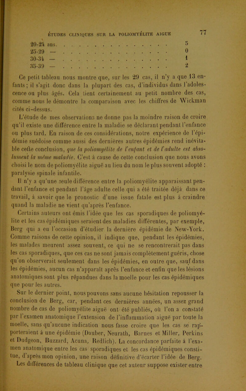 30-34 — 35-39 — 5 0 1 Ce pelil tableau nous montre que, sur les 29 cas, il n’y a que 13 en- fants ; il s’agit donc dans la plupart des cas, d’individus dans l’adoles- cence ou plus îlgés. Cela tient certainement au petit nombre des cas, comme nous le démontre la comparaison avec les cbilîres de Wickman cités ci-dessus. L’étude de mes observations ne donne pas la moindre raison de croire qu’il existe une différence entre la maladie se déclarant pendant l’enfance ou plus tard. En raison de ces considérations, notre expérience de l’épi- démie suédoi.se comme aussi des dernières autres épidémies rend inévita- ble cette conclusion, que la ‘poliomyélite de renfant et de l'adulte est abso- lument la même maladie. C’est à cause de cette conclusion que nous avons choisi le nom de poliomyélite aiguë au lieu du nom leplus souvent adopté ; paralysie spinale infantile. Il n’y a qu’une seule dilférence entre la poliomyélite apparaissant pen- dant l’enfance et pendant l’àge adulte celle qui a été traitée déjà dans ce travail, à savoir que le pronostic d’une issue fatale est plus à craindre quand la maladie ne vient qu’après l’enfance. Certains auteurs ont émis l’idée que les cas sporadiques de poliomyé- lite et les cas épidémiques seraient des maladies différentes, par exemple, Berg qui a eu l’occasion d’étudier la dernière épidémie de New-York. Comme raisons de cette opinion, il indique que, pendant les épidémies, les malades meurent assez souvent, ce qui ne se rencontrerait pas dans les cas sporadiques, que ces cas ne sont jamais complètement guéris, chose qu’on observerait seulement dans les épidémies, en outre que, sauf dans les épidémies, aucun cas n’apparaît après l’enfance et enfin que les lésions anatomiques sont plus répandues dans la moelle pour les cas épidémiques que pour les autres. Sur le dernier point, nous pouvons sans aucune hésitation repousser la conclusion de Berg, car, pendant ces dernières années, un assez grand nombre de cas de poliomyélite aiguë ont été publiés, où l’on a constaté par l’examen anatomique l’extension de l’inflammation aiguë par toute la moelle, sans qu’aucune indication nous fasse croire que les cas se rap- porteraient à une épidémie (Dauber, Neurath, liâmes et Miller, Perkins et Dudgeon, liuzzard, Acuna, Kedlicb). La concordance parfaite à l’exa- men anatomique entre les cas sporadiques et les cas épidémiques consti- tue, d après mon opinion, une raison définitive d’écarter l’idée de Berg. Les différences de tableau clinique que cet auteur suppose exister entre