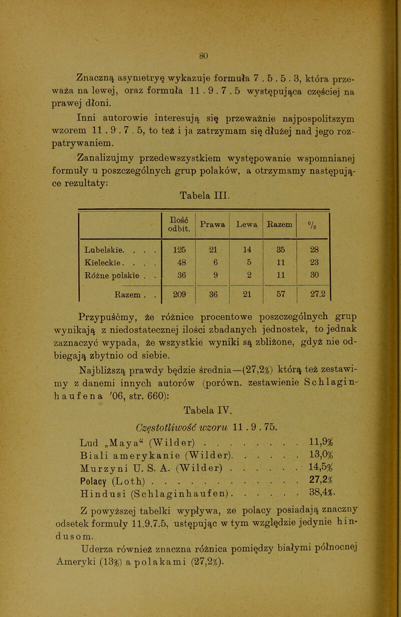 Znaczną asymetryę wykazuje formuła 7.5.5.3, która prze- waża na lewej, oraz formuła 11.9.7.5 występująca częściej na prawej dłoni. Inni autorowie interesują się przeważnie najpospolitszym wzorem 11.9.7.5, to też i ja zatrzymam się dłużej nad jego roz- patrywaniem. Zanalizujmy przedewszystkiem występowanie wspomnianej formuły u poszczególnych grup polaków, a otrzymamy następują- ce rezultaty: Tabela III. Ilość odbit. Prawa Lewa Razem % Lubelskie. . . . 125 21 14 35 28 Kieleckie.... 48 6 5 11 23 Różne polskie . . 36 9 2 11 30 Razem . . 209 36 21 57 27.2 Przypuśćmy, że różnice procentowe poszczególnych grup wynikają z niedostatecznej ilości zbadanych jednostek, to jednak zaznaczyć wypada, że wszystkie wyniki są zbliżone, gdyż nie od- biegają zbytnio od siebie. Najbliższą prawdy będzie średnia—(27,2$) którą też zestawi- my z danemi innych autorów (porówn. zestawienie Schlagin- haufena '06, str. 660): Tabela IV. Częstotliwość wzoru 11.9.75. Lud „May a“ (Wilder) 11,9$ Biali amerykanie (Wilder). ..... 13,0$ Murzyni U. S. A. (Wilder) 14,5$ Polacy (Loth) 27,2$ Hindusi (Schlaginhaufen) 38,4$. Z powyższej tabelki wypływa, ze polacy posiadają znaczny odsetek formuły 11.9.7.5, ustępując w tym względzie jedynie hin- dusom. Uderza również znaczna różnica pomiędzy białymi północnej Ameryki (13$) a polakami (27,2$).