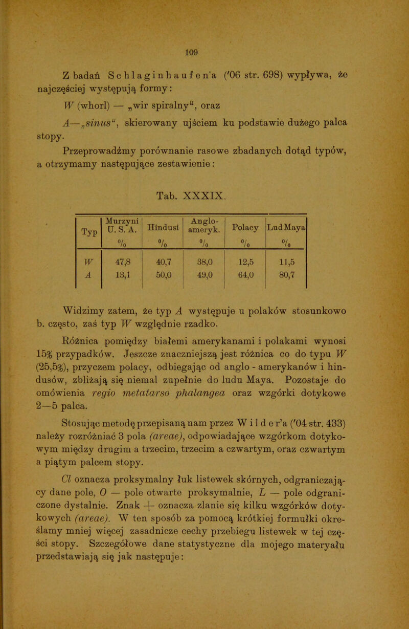 Z badań Schlaginhaufen’a ('06 str. 698) wypływa, że najczęściej występują formy: W (whorl) — „wir spiralnyu, oraz A—„sinus, skierowany ujściem ku podstawie dużego palca stopy. Przeprowadźmy porównanie rasowe zbadanych dotąd typów, a otrzymamy następujące zestawienie : Tab. XXXIX. Typ Murzyni U. S A. % Hindusi 0/ /o Anglo- ameryk. 0/ /o Polacy 0/ /o Lud Maya 0/ /o W A 47,8 13,1 40,7 50,0 38.0 49.0 12,5 64,0 11,5 80,7 Widzimy zatem, że typ A występuje u polaków stosunkowo b. często, zaś typ W względnie rzadko. Różnica pomiędz}7 białemi amerykanami i polakami wynosi 15$ przypadków. Jeszcze znaczniejszą jest różnica co do typu W (25,5$), przyczem polacy, odbiegając od anglo - amerykanów i hin- dusów, zbliżają się niemal zupełnie do ludu Maya. Pozostaje do omówienia regio metatarso phalangea oraz wzgórki dotykowe 2—5 palca. Stosując metodę przepisaną nam przez W i 1 d e r’a ('04 str. 433) należy rozróżniać 3 pola (cireae), odpowiadające wzgórkom dotyko- wym między drugim a trzecim, trzecim a czwartym, oraz czwartym a piątym palcem stopy. Cl oznacza proksymalny łuk listewek skórnych, odgraniczają- cy dane pole, O — pole otwarte proksymalnie, L — pole odgrani- czone dystalnie. Znak oznacza zlanie się kilku wzgórków doty- kowych (cireae). W ten sposób za pomocą krótkiej formułki okre- ślamy mniej więcej zasadnicze cechy przebiegu listewek w tej czę- ści stopy. Szczegółowe dane statystyczne dla mojego materyału przedstawiają się jak następuje: