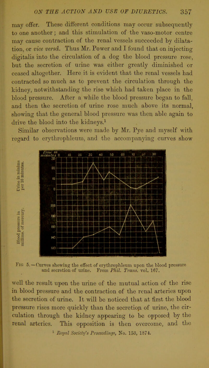 may offer. These different conditions may occur subsequently to one another; and this stimulation of the vaso-motor centre may cause contraction of the renal vessels succeeded by dilata- tion, or vice versd. Thus Mr. Power and I found that on injecting digitalis into the circulation of a dog the blood pressure rose, but the secretion of urine was either greatly diminished or ceased altogether. Here it is evident that the renal vessels had contracted so much as to prevent the circulation through the kidney, notwithstanding the rise which had taken place in the blood pressure. After a while the blood pressure began to fall, and then the secretion of urine rose much above its normal, showing that the general blood pressure was then able again to drive the blood into the kidneys.1 Similar observations were made by Mr. P}^e and myself with regard to erythrophleum, and the accompanying curves show .5 P ~ a cB ®s a £ v D ~ £ 5 r- 2 c s 0^3 5^ Fig 5.—Curves showing the effect of erythrophleum upon the blood pressure and secretion of urine. From Phil. Trans, vol. 167. well the result upon the urine of the mutual action of the rise in blood pressure and the contraction of the renal arteries upon the secretion of urine. It will be noticed that at first the blood pressure rises more quickly than the secretiop of urine, the cir- culation through the kidney appearing to be opposed by the renal arteries. This opposition is then overcome, and the 1 Royal Society's Proceedings, No. 156, 1874.