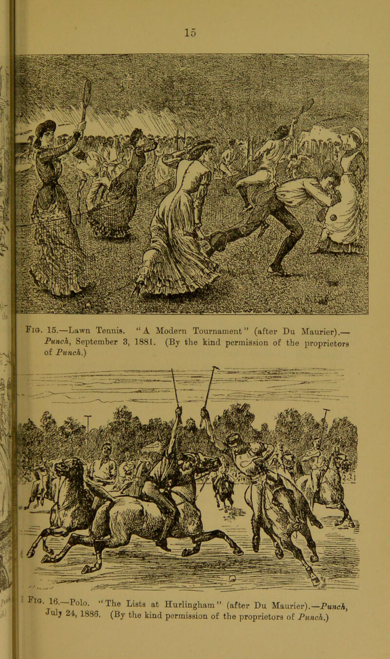 Fig. 15.—Lawn Tennis. “A Modern Tournament” (after Du Maurier).— Punch, September 3, 1881. (By the kind permission of the proprietors of Punch.) Fig. 18. Polo. “The Lists at Hurlingham ” (after Du Maurier). —Punch, July 24, 1886. (By the kind permission of the proprietors of Punch.)