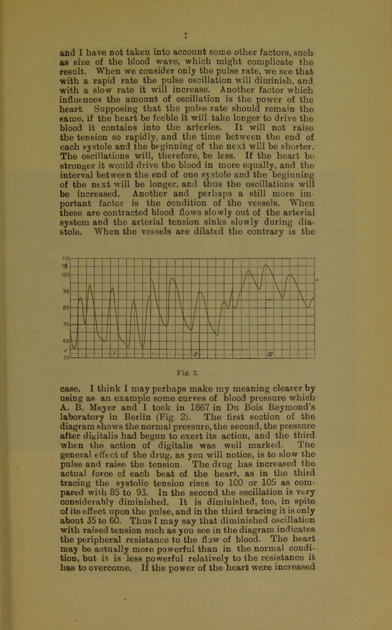 and I have not taken into account some other factors, such as size of the blood wave, which might complicate the result. When we consider only the pulse rate, we see that with a rapid rate the pulse oscillation will diminish, and with a slow rate it will increase. Another factor which influences the amount of oscillation is the power of the heart Supposing that the pulse rate should remain the same, if the heart be feeble it will take longer to drive the blood it contains into the arteries. It will not raise the tension so rapidly, and the time between the end of each systole and the beginning of the next will be shorter. The oscillations will, therefore, be less. If the heart be stronger it would drive the blood in more equally, and the interval between the end of one systole and the beginning of the next will be longer, and thus the oscillations will be increased. Another and perhaps a still more im- portant factor is the condition of the vessels. When these are contracted blood flows slowly out of the arterial system and the arterial tension sinks slowly during dia- stole. When the vessels are dilated the contrary is the Fig. 2. case. I think I may perhaps make my meaning clearer by using as an example some curves of blood pressure which A. B. Meyer and I took in 1867 in Du Bois Reymond’s laboratory in Berlin (Fig. 2). The first section of the diagram shows the normal pressure, the second, the pressure after digitalis bad begun to exert its action, and the third when the action of digitalis was well marked. The general effect of the drug, as you will notice, is to slow the pulse and raise the tension. The drug has increased the actual force of each beat of the heart, as in the third tracing the systolic tension rises to 100 or 105 as com- pared with 85 to 93. In the second the oscillation is very considerably diminished. It is diminished, too, in spite of its effect upon the pulse, and in the third tracing it is only about 35 to 60. Thus I may say that diminished oscillation with raised tension such as you see in the diagram indicates the peripheral resistance to the flow of blood. The heart may be actually more powerful than in the normal condi- tion, but is is less powerful relatively to the resistance it has to overcome. If the power of the heart were increased