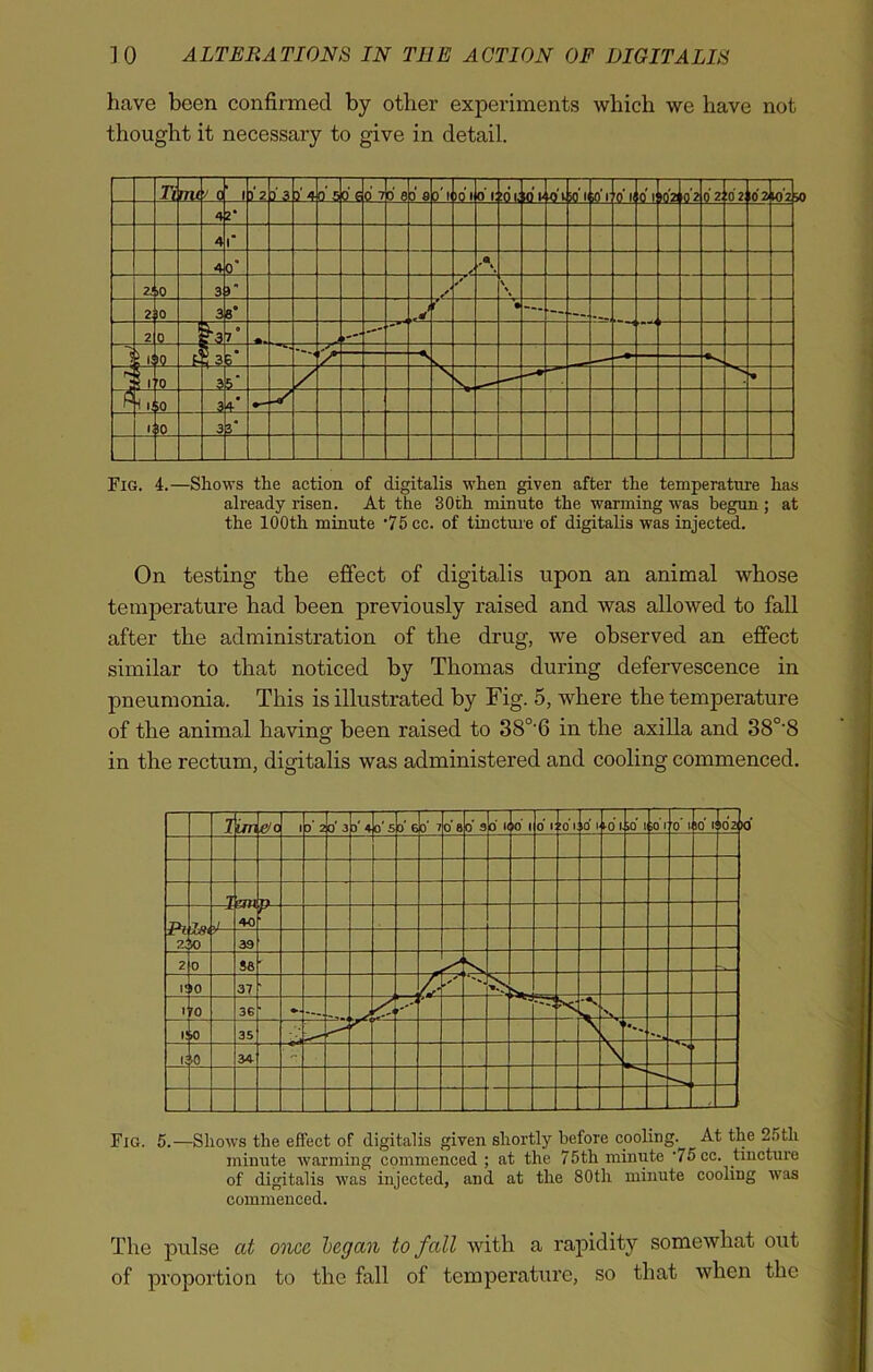 have been confirmed by other experiments which we have not thought it necessary to give in detail. Ti mi L o ! iz ij. jA oA ii 0 8 3 a (>'l >Q 1 o' i: !(K ;oh -Q k io'i .0' 1 o'II 0 i 10? •o'? 0 2 0 2 0 2 K17 0 2* A 4 o' 2! bO 3 3 ** \ 2 >0 3 18° V • 2 0 f3 O 7 A -- 1 ) |« *10 ; 3 n* > 5 i n 3 s' / i U iO 3 a’ !■ 10 3 i‘ Fig. 4.—Shows the action of digitalis when given after the temperature has already risen. At the 30th minute the warming was begun; at the 100th minute '75 cc. of tincture of digitalis was injected. On testing the effect of digitalis upon an animal whose temperature had been previously raised and was allowed to fall after the administration of the drug, we observed an effect similar to that noticed by Thomas during defervescence in pneumonia. This is illustrated by Fig. 5, where the temperature of the animal having been raised to 38°'6 in the axilla and 38°'8 in the rectum, digitalis was administered and cooling commenced. Fig. 5.—Shows the effect of digitalis given shortly before cooling. At the 2,)th minute warming commenced ; at the 75th minute '75 cc. tincture of digitalis was injected, and at the 80th minute cooling was commenced. The pulse at once began to fall with a rapidity somewhat out of proportion to the fall of temperature, so that when the