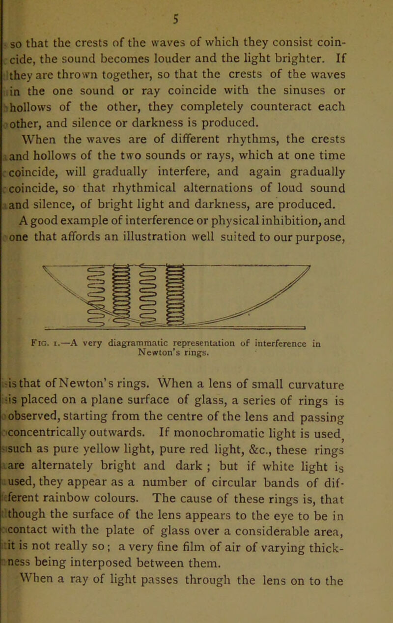 so that the crests of the waves of which they consist coin- cide, the sound becomes louder and the light brighter. If they are thrown together, so that the crests of the waves in the one sound or ray coincide with the sinuses or hollows of the other, they completely counteract each other, and silence or darkness is produced. When the waves are of different rhythms, the crests and hollows of the two sounds or rays, which at one time coincide, will gradually interfere, and again gradually coincide, so that rhythmical alternations of loud sound and silence, of bright light and darkness, are produced. A good example of interference or physical inhibition, and one that affords an illustration well suited to our purpose, Fig. i.—A very diagrammatic representation of interference in Newton’s rings. isthat of Newton’s rings. When a lens of small curvature ns placed on a plane surface of glass, a series of rings is observed, starting from the centre of the lens and passing concentrically outwards. If monochromatic light is used such as pure yellow light, pure red light, &c., these rings are alternately bright and dark ; but if white light is used, they appear as a number of circular bands of dif- ferent rainbow colours. The cause of these rings is, that though the surface of the lens appears to the eye to be in contact with the plate of glass over a considerable area, it is not really so; a very fine film of air of varying thick- ness being interposed between them. When a ray of light passes through the lens on to the