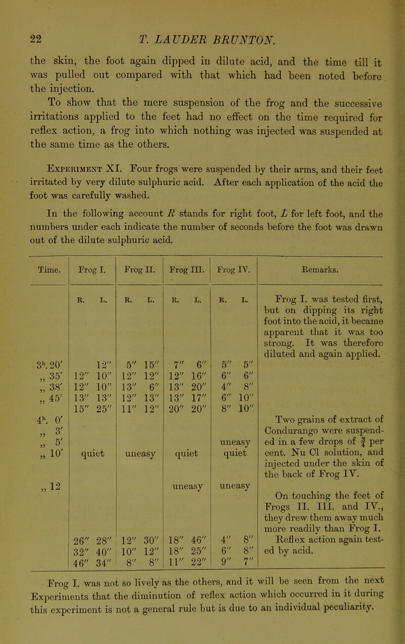 the skin, the foot again dipped in dilute acid, and the time till it was pulled out compared with that which had been noted before the injection. To show that the mere suspension of the frog and the successive irritations applied to the feet had no effect on the time required for reflex action, a frog into which nothing was injected was suspended at the same time as the others. Experiment XI. Four frogs were suspended by their arms, and their feet irritated by very dilute sulphuric acid. After each application of the acid the foot was carefully washed. In the following account R stands for right foot, L for left foot, and the numbers under each indicate the number of seconds before the foot was drawn out of the dilute sulphuric acid. Time. Frog I. Frog II. Frog in. Frog IV. Remarks. R. L. R. L. R. L. R. L. Frog I. was tested first, but on dipping its right foot into the acid, it became apparent that it was too strong. It was therefore diluted and again applied. 3\ 20' 12 5 15 7 6 5 5 „ 35' 12 10 12 12 12 16 6 6 „ 38' 12 10 13 6 13 20 4 8 „ 45' 13 13 12 13 13 17 6 10 15 25 11 12 20 20 8 10 4h. 0' Two grains of extract of „ 3' Condurango were suspend- „ 5' uneasy ed in a few drops of f per „ 10' quiet uneasy quiet quiet cent. Nu 01 solution, and injected under the skin of the back of Frog IV. „12 uneasy uneasy On touching the feet of Frogs II. III. and IV., they drew them away much more readily than Frog I. 26 28 12 30 18 46 4 8 Reflex action again test- 32 40 10 12 18 25 6 8 ed by acid. 46 34 8 8 11 22 9 7 Frog I. was not so lively as the others, and it will be seen fiom the next Experiments that the diminution of reflex action which occurred in it during this experiment is not a general rule but is due to an individual peculiarity.