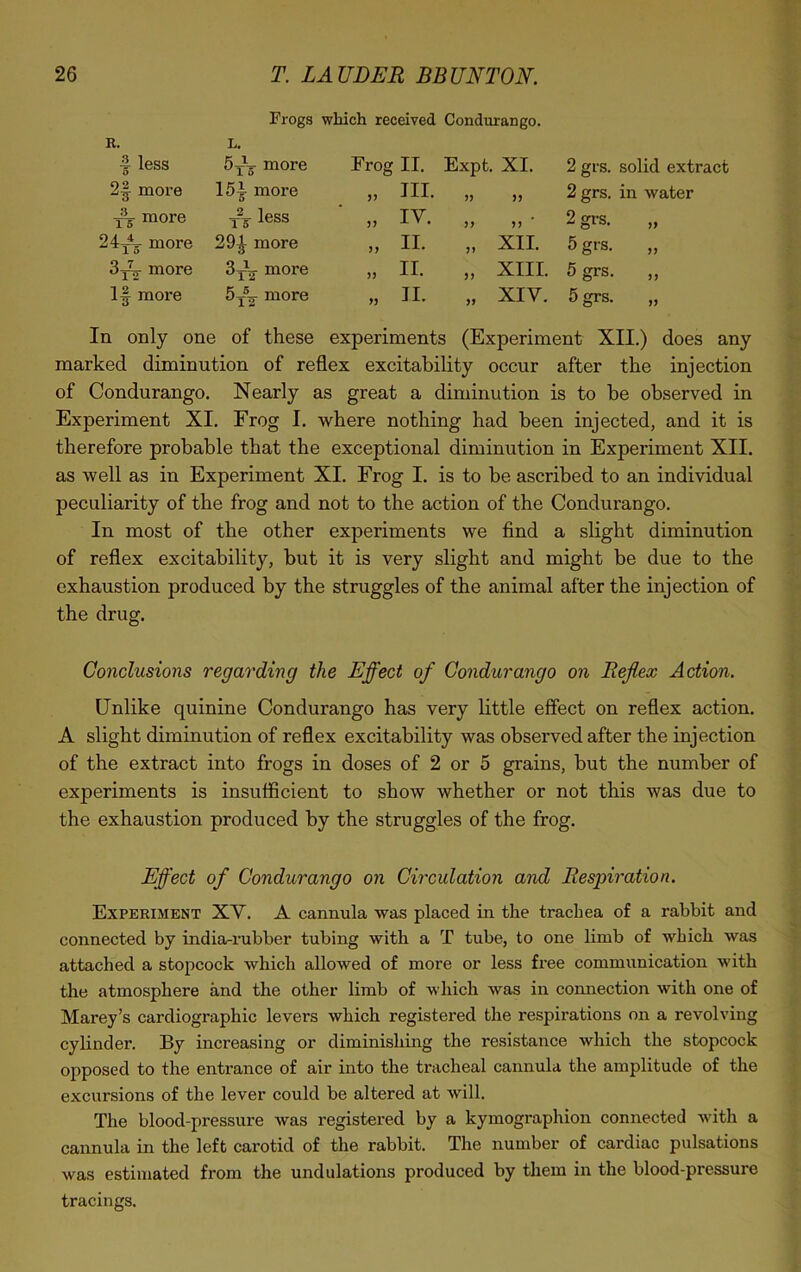 Frogs which received Condurango. R. L. § less 5yT more Frog II. Expt. XI. 2 grs. solid extract 2f more 15f more 33 III. 33 33 2grs. in water ~ more T5 less 3 3 IV. 33 33 2 grs. 33 24~ more 1 o 29f more 33 II. 33 XII. 5 grs. 33 more 3— more 33 II. 33 XIII. 5 grs. 33 If more 5t5¥ more 33 II. 33 XIV. 5 grs. 33 In only one of these experiments (Experiment XII.) does any marked diminution of reflex excitability occur after the injection of Condurango. Nearly as great a diminution is to be observed in Experiment XI. Frog I. where nothing had been injected, and it is therefore probable that the exceptional diminution in Experiment XII. as well as in Experiment XI. Frog I. is to he ascribed to an individual peculiarity of the frog and not to the action of the Condurango. In most of the other experiments we find a slight diminution of reflex excitability, but it is very slight and might be due to the exhaustion produced by the struggles of the animal after the injection of the drug. Conclusions regarding the Effect of Condurango on Reflex Action. Unlike quinine Condurango has very little effect on reflex action. A slight diminution of reflex excitability was observed after the injection of the extract into frogs in doses of 2 or 5 grains, but the number of experiments is insufficient to show whether or not this was due to the exhaustion produced by the struggles of the frog. Effect of Condurango on Circulation and Respiration. Experiment XY. A cannula was placed in the trachea of a rabbit and connected by india-rubber tubing with a T tube, to one limb of which was attached a stopcock which allowed of more or less free communication with the atmosphere and the other limb of which was in connection with one of Marey’s cardiographic levers which registered the respirations on a revolving cylinder. By increasing or diminishing the resistance which the stopcock opposed to the entrance of air into the tracheal cannula the amplitude of the excursions of the lever could be altered at will. The blood-pressure was registered by a kymographion connected with a cannula in the left carotid of the rabbit. The number of cardiac pulsations was estimated from the undulations produced by them in the blood-pressure tracings.
