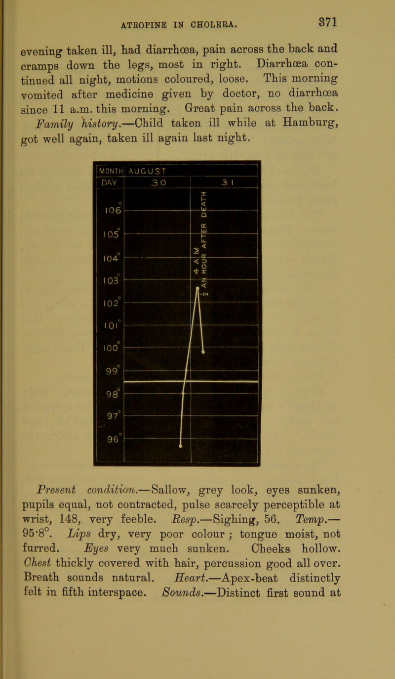 evening taken ill, had diarrhoea, pain across the back and cramps down the legs, most in right. Diarrhoea con- tinued all night, motions coloured, loose. This morning vomited after medicine given by doctor, no diarrhoea since 11 a.m. this morning. Great pain across the back. Family history.—Child taken ill while at Hamburg, got well again, taken ill again last night. Present condition.—Sallow, grey look, eyes sunken, pupils equal, not contracted, pulse scarcely perceptible at wrist, 148, very feeble. Resp.—Sighing, 56. Temp.— 95‘8°. Lips dry, very poor colour ; tongue moist, not furred. Eyes very much sunken. Cheeks hollow. Chest thickly covered with hair, percussion good all over. Breath sounds natural. Heart.—Apex-beat distinctly felt in fifth interspace. Sounds.—Distinct first sound at