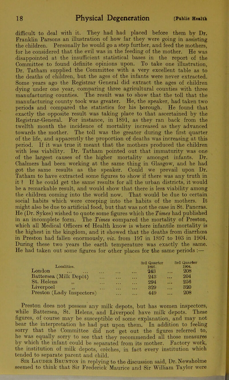 difficult to deal with it. They had had placed before them by Dr. Franklin Parsons an illustration of how far they were going in assisting the children. Personally he would go a step further, and feed the mothers, for he considered that the evil was in the feeding of the mother. He was disappointed at the insufficient statistical bases in the report of the Committee to found definite opinions upon. To take one illustration, Dr. Tatham supplied the Committee with a very excellent table as to the deaths of children, but the ages of the infants were never extracted. Some years ago the Registrar General did extract the ages of children dying under one year, comparing three agricultural counties with three manufacturing counties. The result was to show that the toll that the manufacturing county took was greater. He, the speaker, had taken two periods and compared the statistics for his borough. He found that exactly the opposite result was taking place to that ascertained by the Registrar-General. For instance, in 1891, as they ran back from the twelfth month the incidence of mortality increased as they advanced towards the mother. The toll was the greater during the first quarter of the life, and apparently the proportion of deaths was increasing at this period. If it was true it meant that the mothers produced the children with less viability. Dr. Tatham pointed out that immaturity was one of the largest causes of the higher mortality amongst infants. Dr. Chalmers had been working at the same thing in Glasgow, and he had got the same results as the speaker. Could we prevail upon Dr. Tatham to have extracted some figures to show if there was any truth in it ? If he could get the same results for all the urban districts, it would be a remarkable result, and would show that there is less viability among the children coming into the world now. That would be due to certain social habits which were creeping into the habits of the mothers. It might also be due to artificial food, but that was not the case in St. Pancras. He (Dr. Sykes) wished to quote some figures which the Times had published in an incomplete form. The Times compared the mortality of Preston, which all Medical Officers of Health know is where infantile mortality is the highest in the kingdom, and it showed that the deaths from diarrhoea in Preston had fallen enormously, viz. from 197 in 1897 to 103 in 1904. During these two years the earth temperature was exactly the same. He had taken out some figures for other places for the same periods :— Localities. London Battersea (Milk Depot) St. Helens ,, Liverpool ,, Preston (Lady Inspectors) 3rd Quarter 1897. 243 243 294 329 449 3rd Quarter 1904. 208 204 256 320 208 Preston does not possess any milk depots, but has women inspectors, while Battersea, St. Helens, and Liverpool have milk depots. These figures, of course may be susceptible of some explanation, and may not bear the interpretation he had put upon them. In addition to feeling sorry that the Committee did not get out the figures referred to, he was equally sorry to see that they recommended all those measures by which the infant could be separated from its mother. Factory work, the institution of milk depots, creches, in fact every institution which tended to separate parent and child. Sir Lauder Brunton in replying to the discussion said, Dr. Newsholme seemed to think that Sir Frederick Maurice and Sir William Taylor were