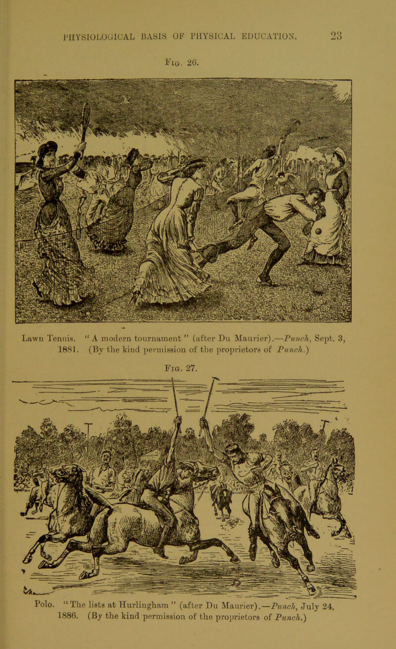 Fie. 26. Lawn Tennis. “A modern tournament” (after Du Maurier).—Punch, Sept. 3, 1881. (By the kind permission of the proprietors of Punch.) Fig. 27. Polo. “ The lists at Hurlingham ” (after Du Maurier). —Punch, July 24, 1886. (By the kind permission of the proprietors of Punch.)