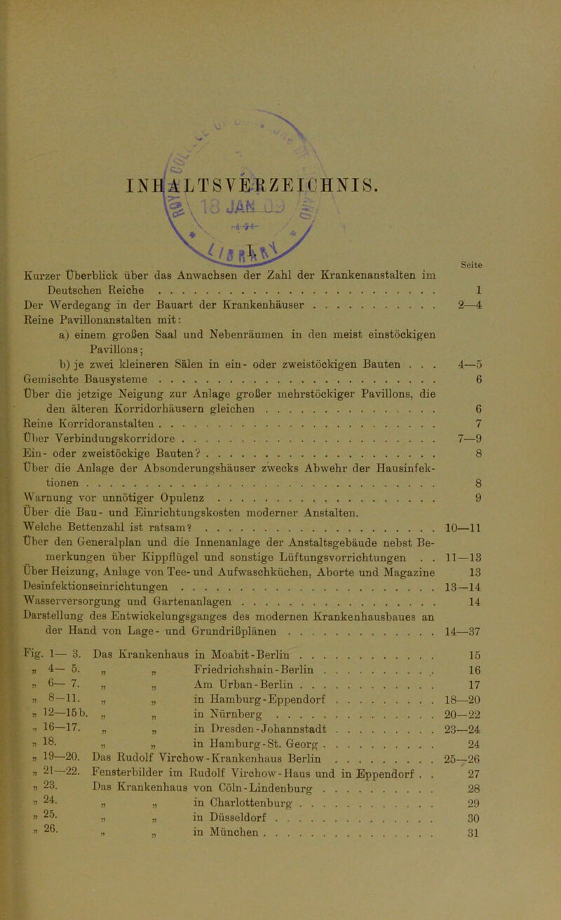 X Seite Kurzer Überblick über das Anwachsen der Zahl der Krankenanstalten im Deutschen Reiche Der Werdegang in der Bauart der Krankenhäuser Reine Pavillonanstalten mit: a) einem großen Saal und Nebenräumen in den meist einstöckigen Pavillons; b) je zwei kleineren Sälen in ein- oder zweistöckigen Bauten . . . Gemischte Bausysteme Über die jetzige Neigung zur Anlage großer mehrstöckiger Pavillons, die den älteren Korridorhäusern gleichen Reine Korridoranstalten Über Verbindungskorridore Ein- oder zweistöckige Bauten? Über die Anlage der Absonderungshäuser zwecks Abwehr der Hausinfek- tionen Warnung vor unnötiger Opulenz Über die Bau- und Einrichtungskosten moderner Anstalten. Welche Bettenzahl ist ratsam? 10—11 Über den Generalplan und die Innenanlage der Anstaltsgebäude nebst Be- merkungen über Kippflügel und sonstige Lüftungsvoi’richtungen . . 11—13 Über Heizung, Anlage von Tee- und Aufwaschküchen, Aborte und Magazine 13 Desinfektionseinrichtungen 13—14 Wasserversorgung und Gartenanlagen 14 Darstellung des Entwickelungsganges des modernen Krankenhausbaues an der Hand von Lage- und Grundrißplänen 14—37 Üig. 1— 3. Das Krankenhaus in Moabit-Berlin 1 2—4 4—5 6 6 7 7—9 8 8 9 4- 5. 6— 7. 8-11. 12—15b. 16—17. 18. 19—20. 21—22. 23. 24. 25. 26. 15 „ „ Friedrichshain-Berlin 16 „ „ Am Urban-Berlin 17 „ „ in Hamburg-Eppendorf 18—20 „ „ in Nürnberg 20—22 „ „ in Dresden-Johannstadt 23—24 » „ in Hamburg-St. Georg 24 Das Rudolf Virchow-Krankenhaus Berlin 25—26 Fensterbilder im Rudolf Virchow-Haus und in Eppendorf . . 27 Das Krankenhaus von Cöln-Lindenburg 28 „ „in Charlottenburg 29 „ „ in Düsseldorf 30 n „ in München 31