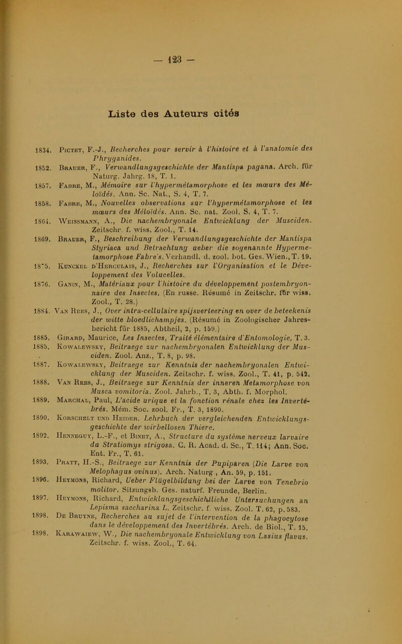 Liste des Auteurs cités 1834. Pictet, F.-J., Recherches pour servir à l’histoire et à l'anatomie des Phryganides. 1852. BnAUBR, F., Verwandlungsgeschichle der Manlispa pagana. Arch. für Naturg. Jahrg. 18, T. 1. 1857. Fabre, M., Mémoire sur l'hy per métamorphose et les mœurs des Mé- loïdés. Ann. Sc. Nat., S. 4, T. 7. 1858. Fabre, M., Nouvelles observations sur l’hypermétamorphose et les mœurs des Méloïdés. Ann. Sc. nat. Zool. S. 4, T. 7. 1864. Weissmann, A., Die nachembryonale Enlwicklung der Musciden. Zeitschr. f. wiss. Zool., T. 14. 1869. Brauer, F., Beschreibung der Verxvandlungsgeschiclxte der Manlispa Styriaca und Betrachtung ueber die sogenannte Hyperme- tamorphose Fabre s. Verhandl. d. zool. bot. Ges. Wien.,T. 19. 18'5. Kunckel d’Herculais, J., Recherches sur l'Organisation et le Déve- loppement des Volucelles. 1876. Ganin, M., Matériaux pour l'histoire du développement postembryon- naire des Insectes. (En x-usse. Résumé in Zcitschr. ftir-wiss. Zool., T. 28.) 1884. Van Rees, J., Over intra-cellulaire spijsverleering en over de beteekenis der udite bloedlichampjes. (Résumé in Zoologischer Jahres- bcricht fur 1885, Abtheil, 2, p. 159.) 1885. Girard, Maurice, Les Insectes, Traité élémentaire d'Entomologie, T. 3. 1885. Kowalewsky, Beitraege zur nacliemhryonalen Enlwicklung der Mus- ciden. Zool. Anz., T. 8, p. 98. 1887. Kowalewsky, Beitraege zur Kenntnis der nachembryonalen Entwi- cklung der Musciden. Zeitschr. f. wiss. Zool., T. 41, p. 542. 1888. Van Rebs, J., Beitraege zur Kenntnis der inneren Métamorphosé von Musc a vomiloria. Zool. Jahrb., T. 3, Abth. f. Morphol. 1889. Marchal, Paul, L’acide urique et la fonction rénale chez les Inverté- brés. Mém. Soc. zool. Fr., T. 3, 1890. 1890. Korschelt und Heider. Lehrbuch der vcrgleichendcn Entwicklungs- geschichte der ivirbellosen Thiere. 1892. Henneguy, L.-F., et Binet, A., Structure du système nerveux larvaire du Stratiomys strigosa. G. R. Acad. d. Sc., T. 114; Ann. Soc. Ent. Fr., T. 61. 1893. Pratt, H.-S., Beitraege zur Kenntnis der Pupiparen (Die Larve von Melophagus ovinus). Arch. Naturg , An. 59, p. 151. 1896. Heymons, Richard, Ueber Fliigelbildung bei der Larve von Tenebrio molilor. Silzungsb. Ges. naturf. Freunde, Berlin. 1897. Heymons, Richard, Entwicklungsgeschichlliche Untersuchungen an Lepisma saccharina L. Zeitschr. f. wiss. Zool. T. 62, p. 583. 1898. De Bruyne, Recherches au sujet de l'intervention de la phagocytose dans le développement des Invertébrés. Arch. de Biol., T. 15. 1898. Karawaiew, W., Die nachembryonale Enlwicklung von Lasius 'flavus. Zeitschr. f. wiss. Zool., T. 64.