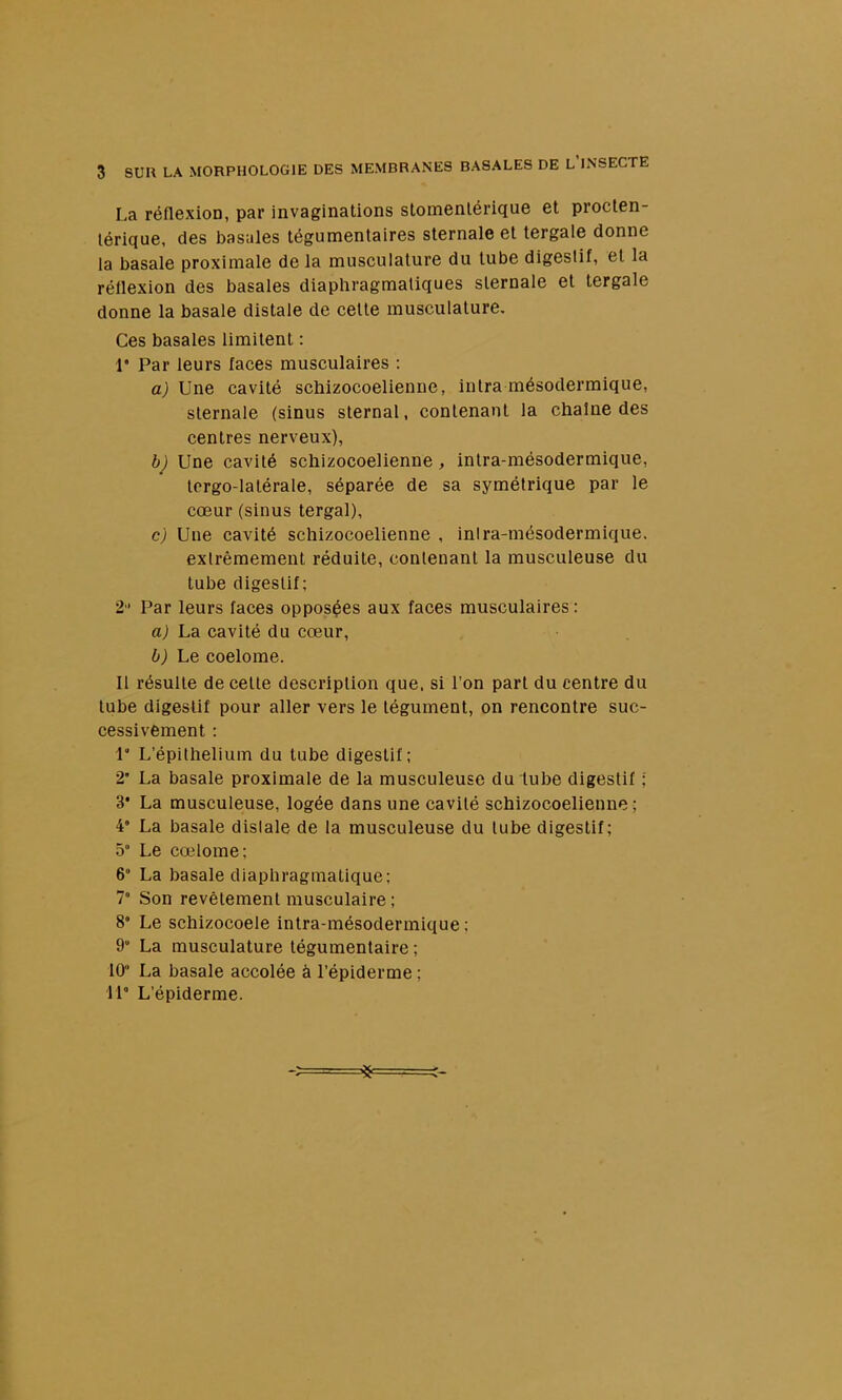 La réflexion, par invaginations slomenlérique et procten- lérique, des basales tégumentaires sternale et tergale donne la basale proximale de la musculature du tube digestif, et la réflexion des basales diaphragmatiques sternale et tergale donne la basale distale de celte musculature. Ces basales limitent : 1* Par leurs faces musculaires : a) Une cavité schizocoelienne, inlra mésodermique, sternale (sinus sternal, contenant la chaîne des centres nerveux), h) Une cavité schizocoelienne, inlra-mésodermique, lergo-lalérale, séparée de sa symétrique par le cœur (sinus tergal), c) Une cavité schizocoelienne , inlra-mésodermique. extrêmement réduite, contenant la musculeuse du tube digestif; 2 ’ Par leurs faces opposçes aux faces musculaires : a) La cavité du cœur, h) Le coelome. Il résulte de celte description que. si l’on part du centre du tube digestif pour aller vers le tégument, on rencontre suc- cessivement ; P L’épithelium du tube digestif; 2’ La basale proximale de la musculeuse du tube digestif ; 3* La musculeuse, logée dans une cavité schizocoelienne; 4* La basale distale de la musculeuse du tube digestif; 5“ Le cœlome; 6“ La basale diaphragmatique; 7 Son revêtement musculaire ; 8 Le schizocoele intra-mésodermique; 9 La musculature légumentaire ; 10“ La basale accolée à l’épiderme ; 11“ L’épiderme.