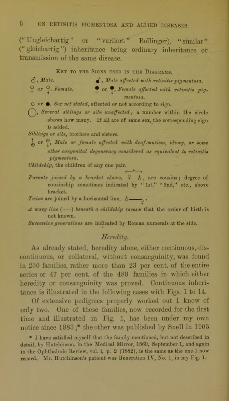 (“ Ungleichartig ” or “variiert” Bollinger), “similar” (“ gleichartig ”) inheritance being ordinary inheritance or transmission of the same disease. O or •, Sex not stated, affected or not according to sign. (^)> Several siblings or sibs unaffected; a number within the circle shows how many. If all are of same sex, the corresponding sign is added. Siblings or sibs, brothers and sisters. q or Male or female affected with deaf-mutism, idioeg, or some other congenital degeneracy considered as equivalent to retinitis pigmentosa. Childship, the children of any one pair. Parents joined by a bracket above, ? £ , are cousins j degree of cousinship sometimes indicated by “ 1st, “ 2nd,” etc., above bracket. A wavy line ( ^'j beneath a childship means that the order of birth is not known. Successive generations are indicated by Roman numerals at the side. As already stated, heredity alone, either continuous, dis- continuous, or collateral, without consanguinity, was found in 230 families, rather more than 23 per cent, of the entire series or 47 per cent, of the 488 families in which either heredity or consanguinity was proved. Continuous inheri- tance is illustrated in the following cases witli Figs. 1 to 14. Of extensive pedigrees properly worked out I know of only two. One of these families, now recorded for the first time and illustrated in Fig. 1, has been under my own notice since 1883;* the other was published by Snell in 1903 * I have satisfied myself that the family mentioned, but not described in detail, by Hutchinson, in the Medical Mirror, 1869, September 1, and again in the Ophthalmic Review, vol. i, p. 2 (1882), is the same as the one 1 now record. Mr. Hutchinson’s patient was Generation IV, No. 1, in my Fig. 1. S, Male. ° or O, Female. Key to the Signs used in the Diagrams. • , Male affected with retinitis pigmentosa. Female. ® or Female affected with retinitis pig- mentosa. Heredity.