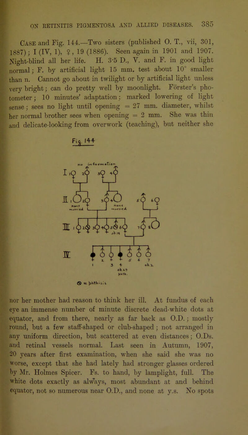 Case and Fig. 144.—Two sisters (published 0. T., vii, 301, 1887); I (IV, 1), $,19 (1886). Seen again in 1901 and 1907. Night-blind all her life. H. 3-5 D., Y. and F. in good light normal; F. by artificial light 15 mm. test about 10° smaller than n. Cannot go about in twilight or by artificial light unless very bright; can do pretty well by moonlight. Forster’s pho- tometer; 10 minutes’ adaptation : marked lowering of light sense; sees no light until opening = 27 mm. diameter, whilst her normal brother sees when opening = 2 mm. She was thin and delicate-looking from overwork (teaching), but neither she ® as. nor her mother had reason to think her ill. At fundus of each eye an immense number of minute discrete dead-white dots at equator, and from there, nearly as far back as O.D.; mostly round, but a few staff-shaped or club-shaped ; not arranged in any uniform direction, but scattered at even distances; O.Ds. and retinal vessels normal. Last seen in Autumn, 1907, 20 years after first examination, when she said she was no worse, except that she had lately had stronger glasses ordered by Mr. Holmes Spicer. Fs. to hand, by lamplight, full. The white dots exactly as always, most abundant at and behind equator, not so numerous near O.D., and none at y.s. No spots