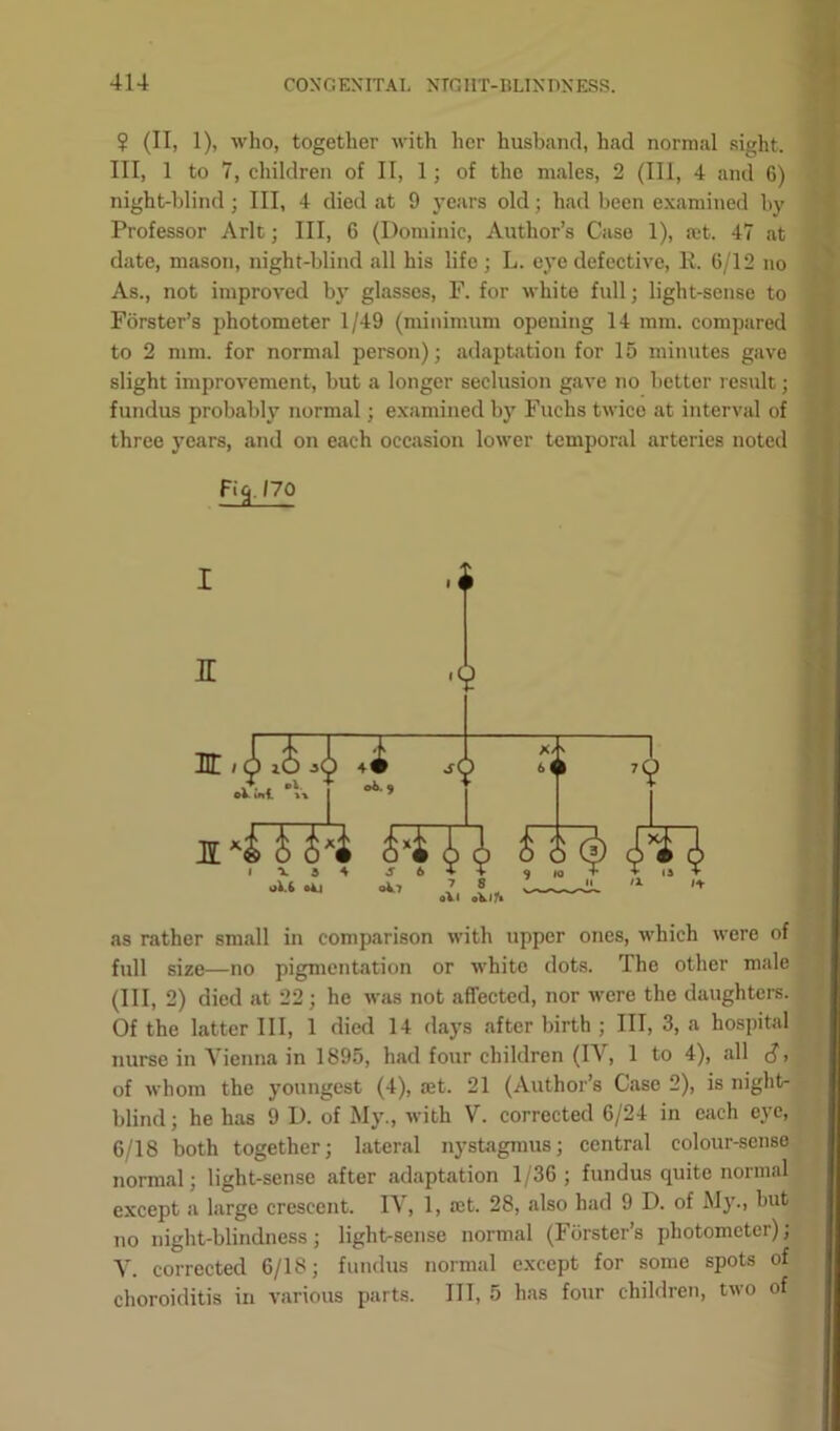 $ (II, 1), who, together with her husband, had normal sight. Ill, 1 to 7, children of II, 1; of the males, 2 (III, 4 and 6) night-blind; III, 4 died at 9 years old; had been examined by Professor Arlt; III, 6 (Dominic, Author’s Case 1), a?t. 47 at date, mason, night-blind all his life ; L. eye defective, K. 6/12 no As., not improved by glasses, F. for white full; light-sense to Forster’s photometer 1/49 (minimum opening 14 mm. compared to 2 mm. for normal person); adaptation for 15 minutes gave slight improvement, but a longer seclusion gave no better result; fundus probably normal; examined by Fuchs twice at interval of three years, and on each occasion lower temporal arteries noted Fi^.170 as rather small in comparison with upper ones, which were of full size—no pigmentation or white dots. The other male (III, 2) died at 22; he was not affected, nor were the daughters. Of the latter III, 1 died 14 days after birth ; III, 3, a hospital nurse in Vienna in 1895, had four children (IV, 1 to 4), all c?, of whom the youngest (4), set. 21 (Author’s Case 2), is night- blind; he has 9 D. of My., with V. corrected 6/24 in each eye, 6/18 both together; lateral nystagmus; central colour-sense normal; light-sense after adaptation 1/36 ; fundus quite normal except a large crescent. IV, 1, set. 28, also had 9 D. of My., but no night-blindness; light-sense normal (Forster’s photometer); V. corrected 6/18; fundus normal except for some spots of choroiditis in various parts. Ill, 5 has four children, two of