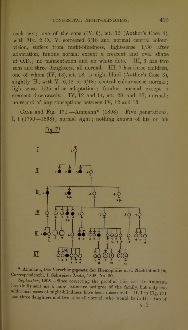 each sex; one of the sons (IV, 6), set. 13 (Author’s Case 4), with My. 2 D., V. corrected 6/18 and normal central colour- vision, suffers from night-blindness, light-sense 1/36 after adaptation, fundus normal except a crescent and oval shape of O.D.; no pigmentation and no white dots. Ill, 6 has two sons and three daughters, all normal. Ill, 7 has three children, one of whom (IV, 13), set. 18, is night-blind (Author’s Case 3), slightly H., with V. 6/12 or 6/18; central colour-sense normal; light-sense 1/25 after adaptation ; fundus normal except a crescent downwards. IV, 12 and 14, set. 28 and 17, normal; no record of any conceptions between IV, 12 and 13. Case and Fig. 171.—Ammann* (1898) Five generations. I, 1 (1750—1838); normal sight; nothing known of his or his £i*iZ! * Ammann, Das Vererbungsgesetz der Hromophilie u. d. Naclitblindheit. Correspondenzbl. f. Schweizer Arzte, 1898, No. 20. September, 1908.—Since correcting the proof of this case Dr. Ammann has kindly sent mo a more extonsive pedigree of the family, but only two additional cases of night-blindness have been discovered. II, 1 in Fig. 171 had three daughters and two sons ail normal, who would be in III: two of V -