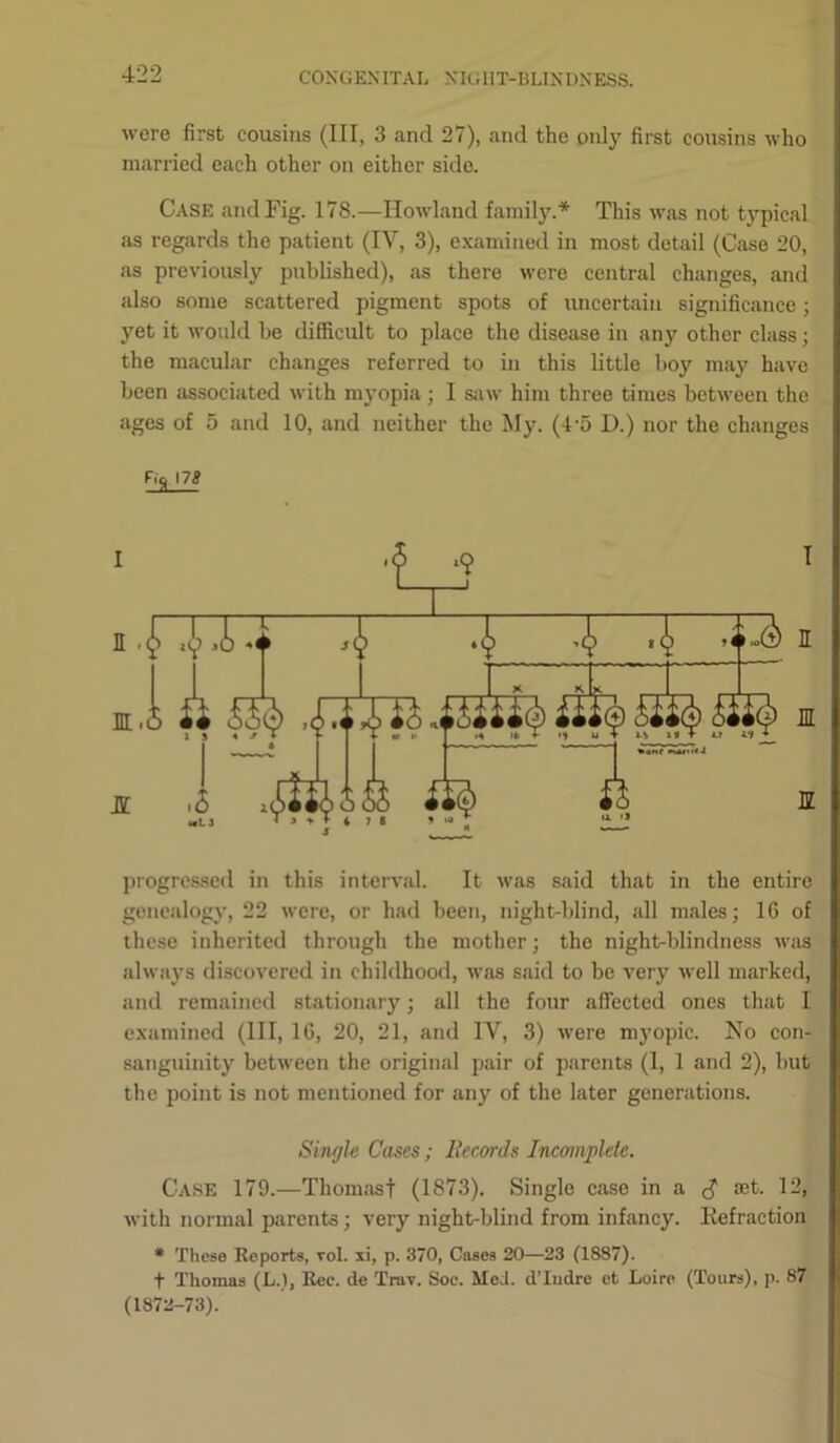 were first cousins (III, 3 and 27), and the only first cousins who married each other on either side. Case and Fig. 178.—Howland family.* This was not typical as regards the patient (IV, 3), examined in most detail (Case 20, as previously published), as there were central changes, and also some scattered pigment spots of uncertain significance; yet it would be difficult to place the disease in any other class; the macular changes referred to in this little boy may have been associated with myopia; I saw him three times between the ages of 5 and 10, and neither the My. (4-5 D.) nor the changes progressed in this interval. It was said that in the entire genealogy, 22 were, or had been, night-blind, all males; 1G of these inherited through the mother; the night-blindness was always discovered in childhood, was said to be very well marked, and remained stationary; all the four affected ones that I examined (III, 1G, 20, 21, and IY, 3) were myopic. No con- sanguinity between the original pair of parents (1, 1 and 2), but the point is not mentioned for any of the later generations. Case 179.—Thomas! (1873). Single case in a £ a2t. 12, with normal parents; very night-blind from infancy. Refraction * These Reports, toI. xi, p. 370, Cases 20—23 (1887). f Thomas (L.), Rec. de Trav. Soc. MeJ. d’ludre et Loire (Tours), p. 87 (1872-73). r.j, ns Single Cases ; Records Incomplete.