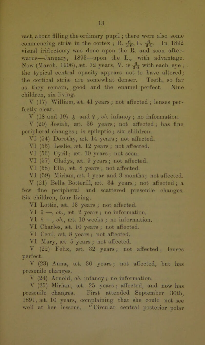 vact, about filling tlie ordinary pupil; there were also some commencing strias in the cortex ; R. L. In 1892 visual iridectomy was done upon the R. and soon after- wards—January, 1893—upon the L., with advantage. Now (March, 1906), mt. 72 years, V. iswith each eye; the tyjjical central opacity appears not to have altered; the cortical stria3 are somewhat denser. Teeth, so far as they remain, good and the enamel perfect. Nine children, six living. V (17) William, set. 41 years; not affected; lenses per- fectly clear. V (18 and 19) J and ? , ol>. infancy; no information. V (20) Josiah, set. 36 years; not affected; has fine peripheral changes; is epileptic; six children. VI (54) Dorothy, set. 14 years; not affected. VI (55) Leslie, set. 12 years; not affected. VI (56) Cyril; set. 10 years; not seen. VI (57) Grladys, set. 9 years; not affected. VI (58) Ella, set. 8 years; not affected. VI (59) Mirisim, set. 1 year and 3 months; not silfected. V (21) Bella Botterill, set. 34 years; not affected ; a few fine peripheral and scattered presenile changes. Six children, four living. VI Lottie, set. 13 years ; not affected. VI ? —, oh., set. 2 years; no information. VI ? —, oh., aet. 10 weeks ; no information. VI Charles, set. 10 ycai’s ; not affected. VI Cecil, set. 8 years; not affected. VI Mary, set. 5 years ; not affected. V (22) Felix, set. 32 years; not affected; lenses perfect. V (23) Anna, set. 30 years; not affected, but has presenile changes. V (24) Arnold, oh. infancy; no information. V (25) Miriam, set. 25 years ; affected, and now has presenile changes. First attended September 30th, 1891, set. 10 years, complaining that she could not see well at her lessons. “ Circular central posterior polar