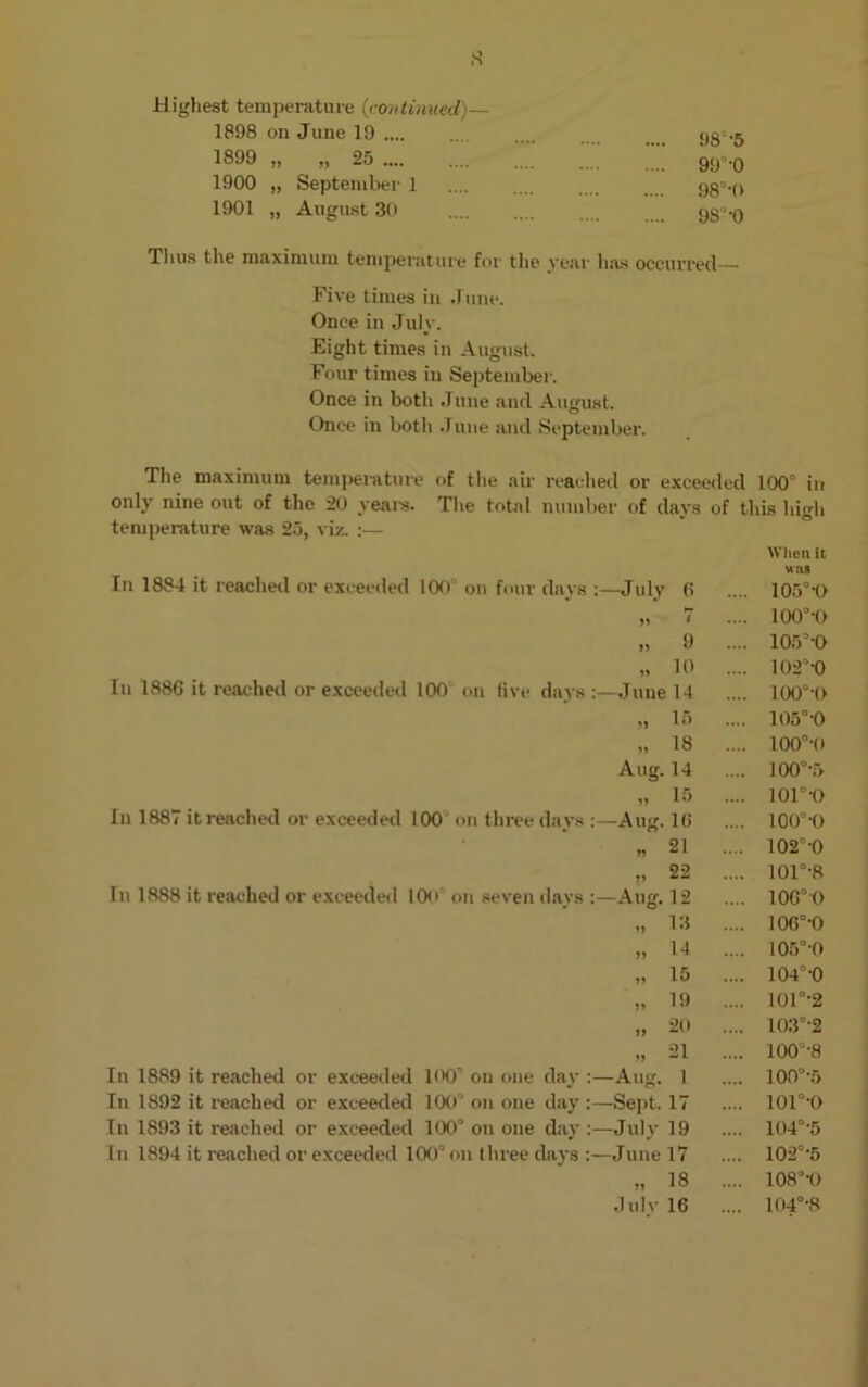 s Highest temperature (continued)— 1898 on June 19 .... 1899 „ „ 25 1900 „ September 1 1901 „ August 30 98-5 99 0 98°‘(> 9S-0 Thus the maximum temperature for the year has occurred— Tive times in June. Once in July. Eight times in August, Four times in September. Once in both June and August. Once in both June and September. The maximum temperature of the air reached only nine out of the 20 years. The total number temperature was 25, viz. :— In 1884 it reached or exceeded 100 on four days :—. 11 In 188G it reached or exceeded 100 on tive days :—Jm; 11 11 Am 11 In 1887 it reached or exceeded 100 on three days ;—Auf 11 Ji In 1888 it reached or exceeded 10O on seven days :—Au<: or exceeded 100° in of days of this high In 1889 it reached or exceeded 100° on one day :— In 1892 it reached or exceeded 100° on one day :—i In 1893 it reached or exceeded 100° on one day :— In 1894 it reached or exceeded 100° on three days :— Aug. Sept. July June 6 When it was 105°-O t— i ioo°-o 9 105°'0 10 102°-0 14 ioo°-o 15 105°-0 18 ioo°-o 14 100°'5 15 ior-o It! ioo°-o 21 102°-0 22 .... ior-8 12 106°0 13 106°-0 14 105°-0 15 104°-0 19 ior-2 20 .... 103°-2 21 .... 100°-8 1 .... 100°-5 17 ior-o 19 104°-5 17 .... 102°'5 18 108°'O