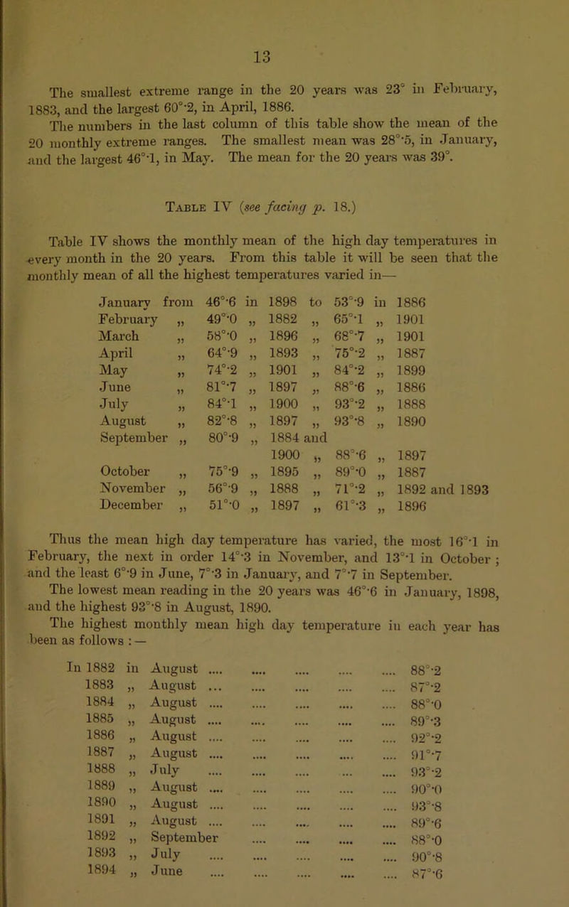 The smallest extreme range in the 20 years was 23° in February, 1883, and the largest 60°'2, in April, 1886. The numbers in the last column of this table show the mean of the 20 monthly extreme ranges. The smallest mean was 28°'5, in January, .and the largest 46°T, in May. The mean for the 20 years was 39°. Table IV (see facing p. 18.) Table IV shows the monthly mean of the high day temperatures in -every month in the 20 years. From this table it will be seen that the monthly mean of all the highest temperatures varied in— January from 46°-6 in 1898 to 53°9 in 1886 February 33 49°'0 33 1882 33 65°T 33 1901 March 35 58°'0 33 1896 33 68°-7 33 1901 April 33 64°'9 33 1893 33 75°'2 33 1887 May 33 74°-2 33 1901 33 84°-2 33 1899 June 33 81°-7 33 1897 33 88°-6 33 1886 July 33 84° T 33 1900 33 93°'2 33 1888 August 33 82°-8 33 1897 33 93°'8 33 1890 September 33 80°'9 33 1884 and 1900 S3 88°-6 33 1897 October 33 75°-9 33 1895 33 89°-0 S3 1887 November 33 56°'9 33 1888 33 7l°'2 33 1892 and 1893 December 33 51°'0 33 1897 33 615-3 33 1896 Thus the mean high day temperature has varied, the most 16°T in February, the next in order 14°-3 in November, and 13°T in October ; and the least 6°-9 in June, 7°-3 in January, and 7°'7 in September. The lowest mean reading in the 20 years was 46°‘6 in January, 1898, and the highest 93°-8 in August, 1890. The highest monthly mean high day temperature in each year has been as follows : — In 1882 in August .... .... .... .... .... 883-2 1883 33 August ... .... .... 87°'2 1884 33 August .... .... 88°'0 1885 33 August .... .... .... 89°\3 1886 33 August .... .... 92° *2 1887 33 August .... .... 91°-7 1888 33 July .... .... .... 93°‘2 1889 33 August .... .... 90o,0 1890 33 August .... .... 93°‘8 1891 33 August .... .... .... .... 89°-6 1892 33 September .... • ««• .... 88°-0 1893 33 J uly .... .... 90°-8 53 .... .... 87°-6