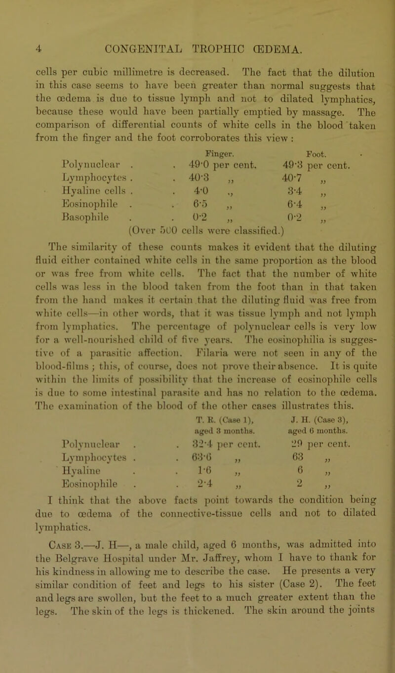 cells per cubic millimetre is decreased. The fact that the dilution in this case seems to have been greater than normal suggests that the oedema is due to tissue lymph and not to dilated lymphatics, because these would have been partially emptied by massage. The comparison of differential counts of white cells in the blood taken from the finger and the foot corroborates this view : Polynuclear . Finger. 49'0 per cent. 49-3 Foot. per cent. Lymphocytes . . 40-3 „ 40-7 » Hyaline cells . . 4-0 ., 3-4 )) Eosinophile . 6-5 6-4 )> Basopliile . 0-2 „ 0-2 )) (Over 500 cells wore classified.) The similarity of these counts makes it evident that the diluting fluid either contained white cells in the same proportion as the blood or was free from white cells. The fact that the number of white cells was less in the blood taken from the foot than in that taken from the hand makes it certain that the diluting fluid was free from white cells—in other words, that it was tissue lymph and not lymph from lymphatics. The percentage of polynuclear cells is very low for a well-nourished child of five years. The eosinophilia is sugges- tive of a parasitic affection. Filaria were not seen in any of the blood-films ; this, of course, does not prove their absence. It is quite within the limits of possibility that the increase of eosinophile cells is due to some intestinal parasite and has no relation to the oedema. The examination of the blood of the other cases illustrates this. Polynuclear Lymphocytes . Hyaline Eosinophile T. K. (Case 1), aged 3 months. 32'4 per cent. 63-0 •0 2-4 » J. II. (Case 3), aged 6 months. 20 63 6 per cent. )) )) 2 )> I think that the above facts point towards the condition being due to oedema of the connective-tissue cells and not to dilated lymphatics. Cask 3.—J. H—, a male child, aged 6 months, was admitted into the Belgrave Hospital under Mr. Jaffrey, whom I have to thank for his kindness in allowing me to describe the case. He presents a very similar condition of feet and legs to his sister (Case 2). The feet and legs are swollen, but the feet to a much greater extent than the legs. The skin of the legs is thickened. The skin around the joints