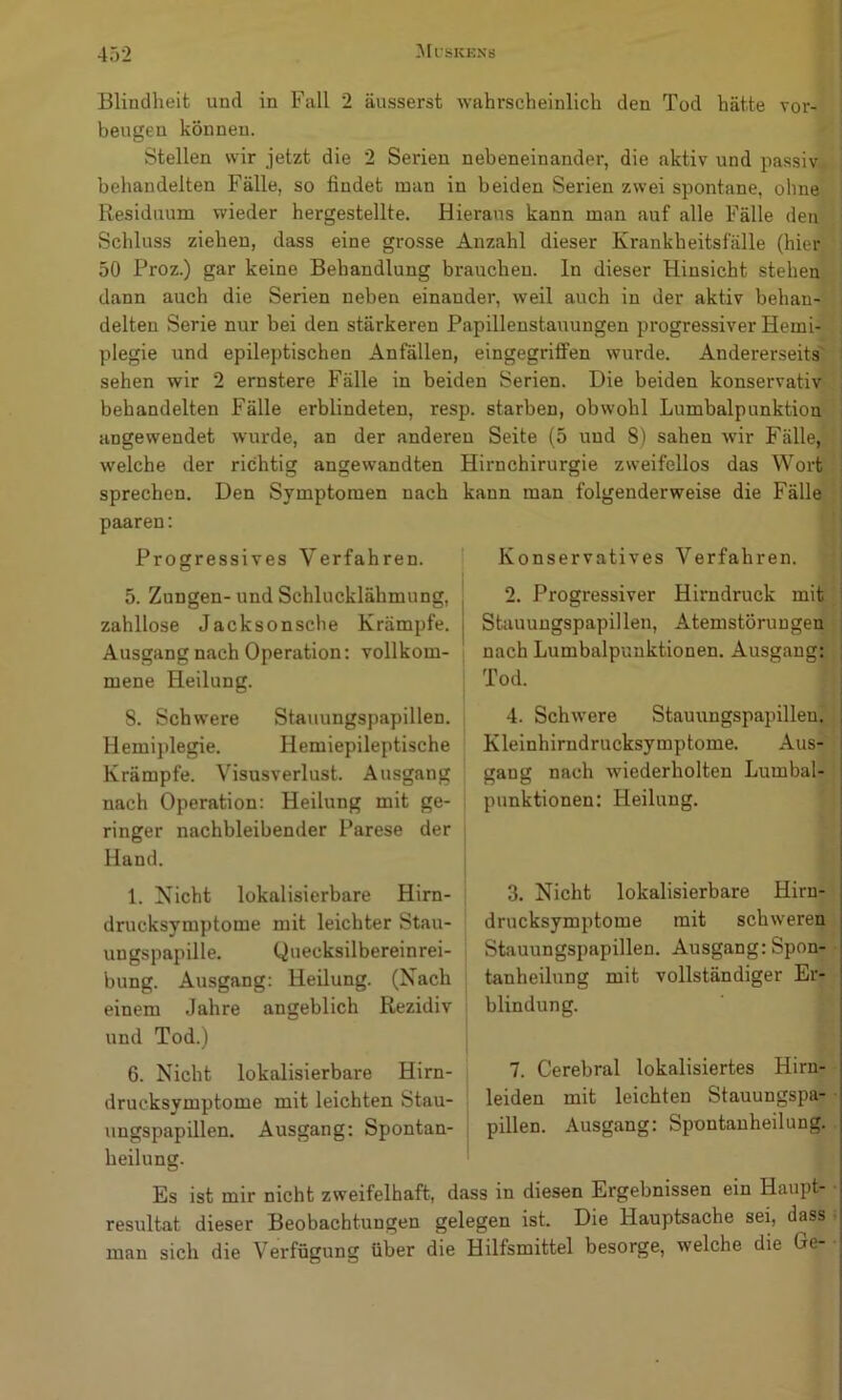 Blindheit und in Fall 2 äusserst wahrscheinlich den Tod hätte Vor- beugen können. Stellen wir jetzt die 2 Serien nebeneinander, die aktiv und passiv behandelten Fälle, so findet man in beiden Serien zwei spontane, ohne Residuum wieder hergestellte. Hieraus kann man auf alle Fälle den Schluss ziehen, dass eine grosse Anzahl dieser Krankheitsfälle (hier 50 Proz.) gar keine Behandlung brauchen, ln dieser Hinsicht stehen dann auch die Serien neben einander, weil auch in der aktiv behan- delten Serie nur bei den stärkeren Papilleustauungen progressiver Hemi- plegie und epileptischen Anfällen, eingegritfen wurde. Andererseits' sehen wir 2 ernstere Fälle in beiden Serien. Die beiden konservativ behandelten Fälle erblindeten, resp. starben, obwohl Lumbalpunktion angewendet wurde, an der anderen Seite (5 und 8) sahen wir Fälle, welche der richtig angewandten Hirnchirurgie zweifellos das Wort sprechen. Den Symptomen nach kann man folgenderweise die Fälle paaren: Progressives Verfahren. 5. Zungen- und Schlucklähmung, zahllose Jacksonsche Krämpfe. Ausgang nach Operation: vollkom- mene Heilung. 8. Schwere Stauungspapillen. Hemiplegie. Hemiepileptische Krämpfe. Visusverlust. Ausgang nach Operation: Heilung mit ge- ringer nachbleibender Parese der Hand. 1. Nicht lokalisierbare Hirn- drucksymptome mit leichter Stau- ungspapille. Quecksilbereinrei- bung. Ausgang: Heilung. (Nach einem Jahre angeblich Rezidiv und Tod.) 6. Nicht lokalisierbare Hirn- drucksymptome mit leichten Stau- ungspapillen. Ausgang: Spontan- heilung. I Konservatives Verfahren. 2. Progressiver Hirndruck mit Stauungspapillen, Atemstörungen nach Lumbalpunktionen. Ausgang: Tod. 4. Schwere Stauungspapillen. Kleinhirndrucksymptome. Aus- gang nach wiederholten Lumbal- punktionen: Heilung. 3. Nicht lokalisierbare Hirn- drucksymptome mit schweren Stauungspapillen. Ausgang: Spon- tanheilung mit vollständiger Er- blindung. 7. Cerebral lokalisiertes Hirn- leiden mit leichten Stauungspa- pillen. Ausgang: Spontanheilung. Es ist mir nicht zweifelhaft, dass in diesen Ergebnissen ein Haupt- resultat dieser Beobachtungen gelegen ist. Die Hauptsache sei, dass man sich die Verfügung über die Hilfsmittel besorge, welche die Ge-