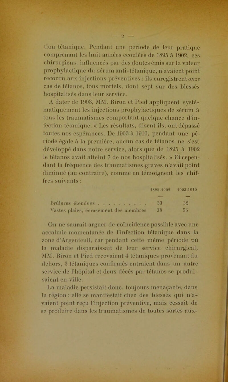 lion tétanique. Pendant une période de leur pratique comprenant les huit années écoulées de 1895 à 1902, ces chirurgiens, influencés par des doutes émis sur la valeur prophylactique du sérum anti-tétanique, n’avaient point recouru aux injections préventives: ils enregistrent onze cas de tétanos, tous mortels, dont sept sur des blessés hospitalisés dans leur service. A dater de 1903, MM. Biron et Pied appliquent systé- matiquement les injections prophylactiques de sérum à tous les traumatismes comportant quelque chance d'in- fection tétanique. « Les résultats, disent-ils, ont dépassé toutes nos espérances. De 1903 à 1910, pendant une pé- riode égale à la première, aucun cas de tétanos ne s’est développé dans notre service, alors que de 1895 à 1902 le tétanos avait atteint 7 de nos hospitalisés. » Et cepen- dant la fréquence des traumatismes graves n’avait point diminué (au contraire), comme en témoignent les cliif- 1res suivants : 1895-1902 1903-191Ü Brûlures étendues 33 32 Vastes plaies, écrasement des membres 38 55 On ne saurait arguer de coïncidence possible avec une accalmie momentanée de l’infection tétanique dans la zone d’Argenteuil, car pendant cette même période où la maladie disparaissait de leur service chirurgical, MM. Biron et Pied recevaient 1 tétaniques provenant du dehors, 3 tétaniques confirmés entraient dans un autre service de l’hôpital et deux décès par tétanos se produi- saient en ville. La maladie persistait donc, toujours menaçante, dans la région : elle se manifestait chez des blessés qui n’a- vaient point reçu l’injection préventive, mais cessait de se produire dans les traumatismes de toutes sortes aux-