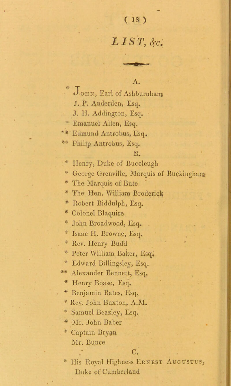 ( 13 ) LIST, %c. A. John, Earl of Ashburnharai J. P. Anderden, Esq. J. H. Addington, Esq. * Emanuel Allen, Esq. ** Edmund Antrobus, Esq. ** Philip Antrobus, Esq. B. * Ilenry, Duke of Buccleugh * George Grenville, Marquis of Buckingham * The Marquis of Bute * The Hon. William Broderick * Robert Biddulph, Esq. * Colonel Blaquire * John Broad wood, Esq. * Isaac PI. Browne, Esq. * llev. Henry Budd * Peter William Baker, Esq, * Edward Billingsley, Esq. ** Alexander Bennett, Esq. * Henry Boase, Esq. * Benjamin Bates, Esq. * Rev. John Buxton, A.M. * Samuel Beazlcy, Esq. * Mr. John Baber * Captain Bryan Mr. Bunce C. * His Royal Highness Ernest Augustus, Duke of Cumberland