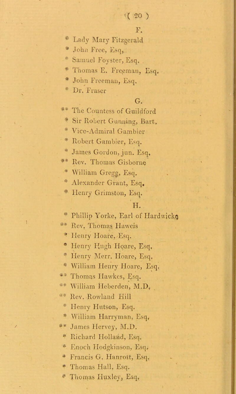 F. * Lady Mary Fitzgerald * Jo lie Free, Esq, * Samuel Foyster, Esq. * Thomas E. Freeman, Esq. * John Freeman, Esq. * Dr. Fraser G. ** The Countess of Guildford * Sir Robert Gunning, Bart, * Vice-Admiral Gambier * Robert Gambier, Esq. James Gordon, jun. Esq, ** Rev. Thomas Gisborne * William Gregg, Esq. * Alexander Grant, Esq, * llenry Grimston, Esq. Id. * Phillip Yorke, Earl of Hardwjckq *'* Rev. Thomas IJawcis '* Henry Iloare, Esq. * Henry Hugh Iloare, Esq, * Henry Merr. Iloare, Esq. * William Henry Iloare, Esq, ** Thomas Hawkes, Esq. ** William Ileberden, M.D, Rev. Rowland Kill * Henry Hutson, Esq. * William Harryman, Esq, ** James Idervey, M.D. * Richard Holland, Esq. * Enoch Hodgkinson, Esq, * Francis G. Idanrott, Esq, * Thomas Hall, Esq. * Thomas Huxley, Esq,
