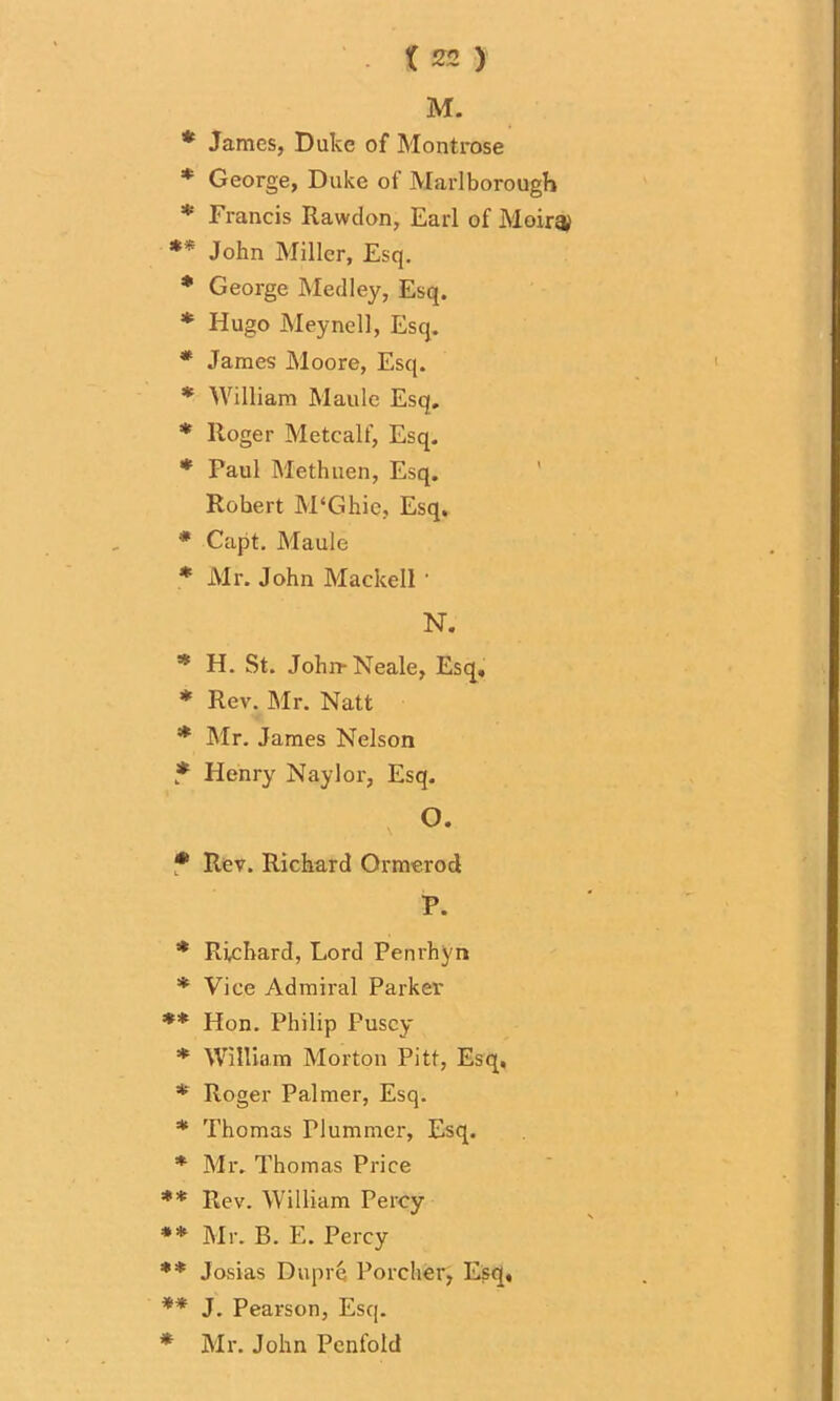M. * James, Duke of Montrose * George, Duke of Marlborough * Francis Rawdon, Earl of Moir® ** John Miller, Esq. * George Medley, Esq. * Hugo Meynell, Esq. * James Moore, Esq. * William Maule Esq. * Roger Metcalf, Esq. * Paul Methuen, Esq. Robert M‘Ghie, Esq. * Capt. Maule * Mr. John Mackell ' N. * H. St. John-Neale, Esq, * Rev. Mr. Natt * Mr. James Nelson * Henry Naylor, Esq. O. * Rev. Richard Ormerod P. * Richard, Lord Penrhyn * Vice Admiral Parker ** Hon. Philip Puscy * William Morton Pitt, Esq, * Roger Palmer, Esq. * Thomas Plummer, Esq. * Mr. Thomas Price ** Rev. William Percy ** Mr. B. E. Percy ** Josias Dupre Porcher, Esq, ** J. Pearson, Esq. * Mr. John Penfold